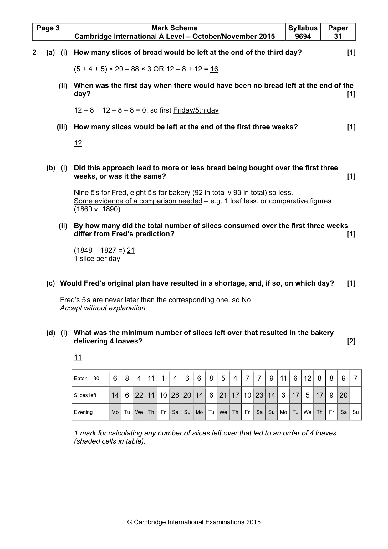 Mark scheme, page 3 of 7