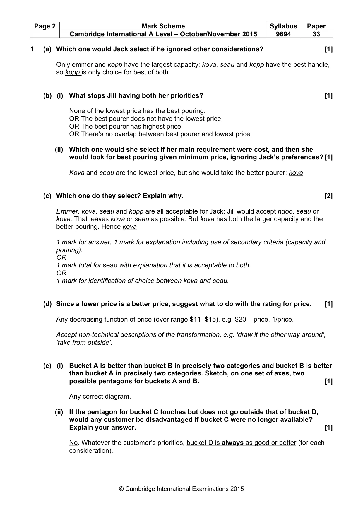 Mark scheme, page 2 of 9