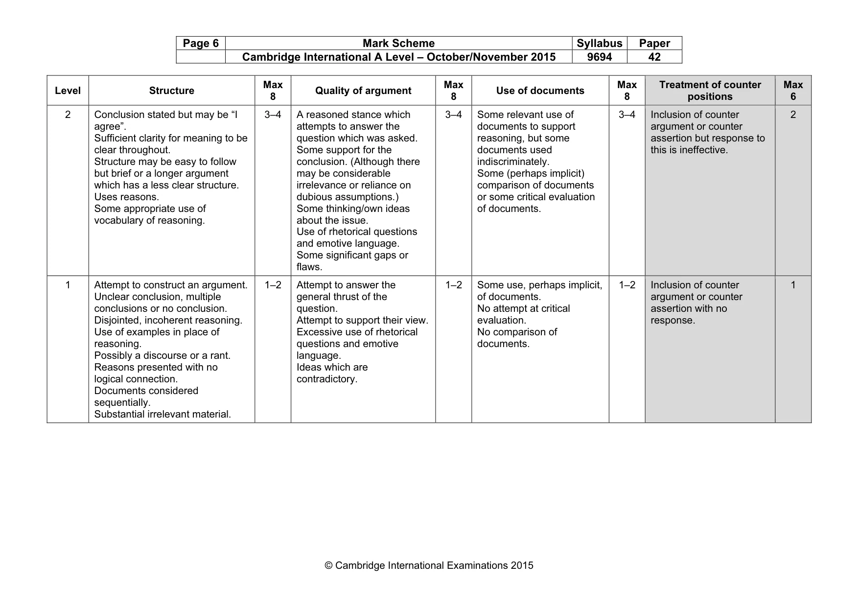 Mark scheme, page 6 of 9