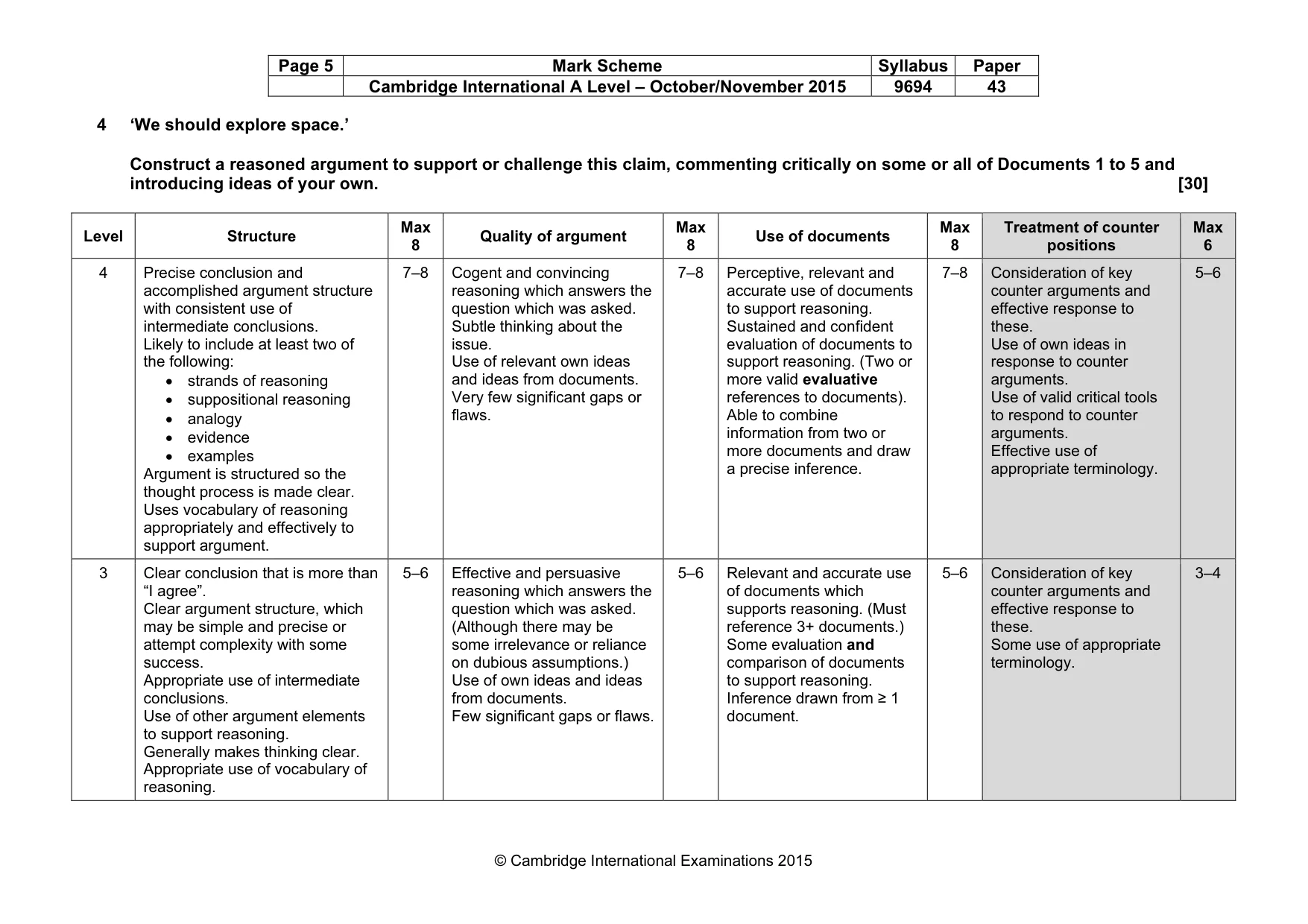 Mark scheme, page 5 of 9