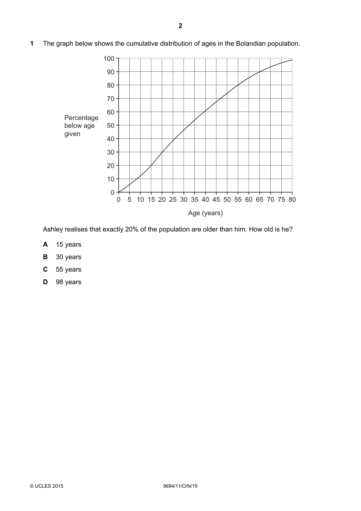 Cambridge A Level Thinking Skills 9694 2015 Oct/Nov Paper 1 · Variant 1 question paper, page 2 of 20
