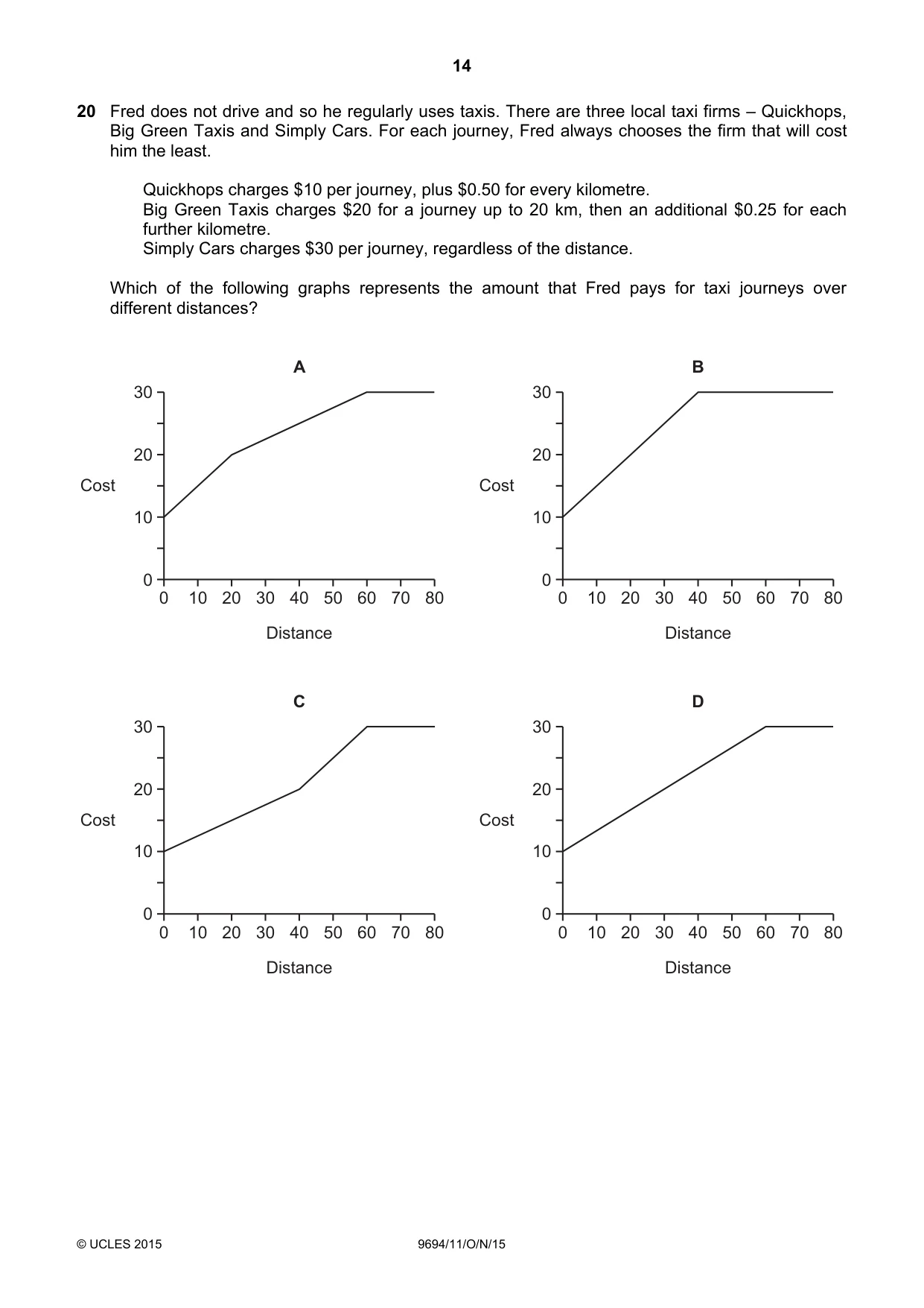 Cambridge A Level Thinking Skills 9694 2015 Oct/Nov Paper 1 · Variant 1 question paper, page 14 of 20