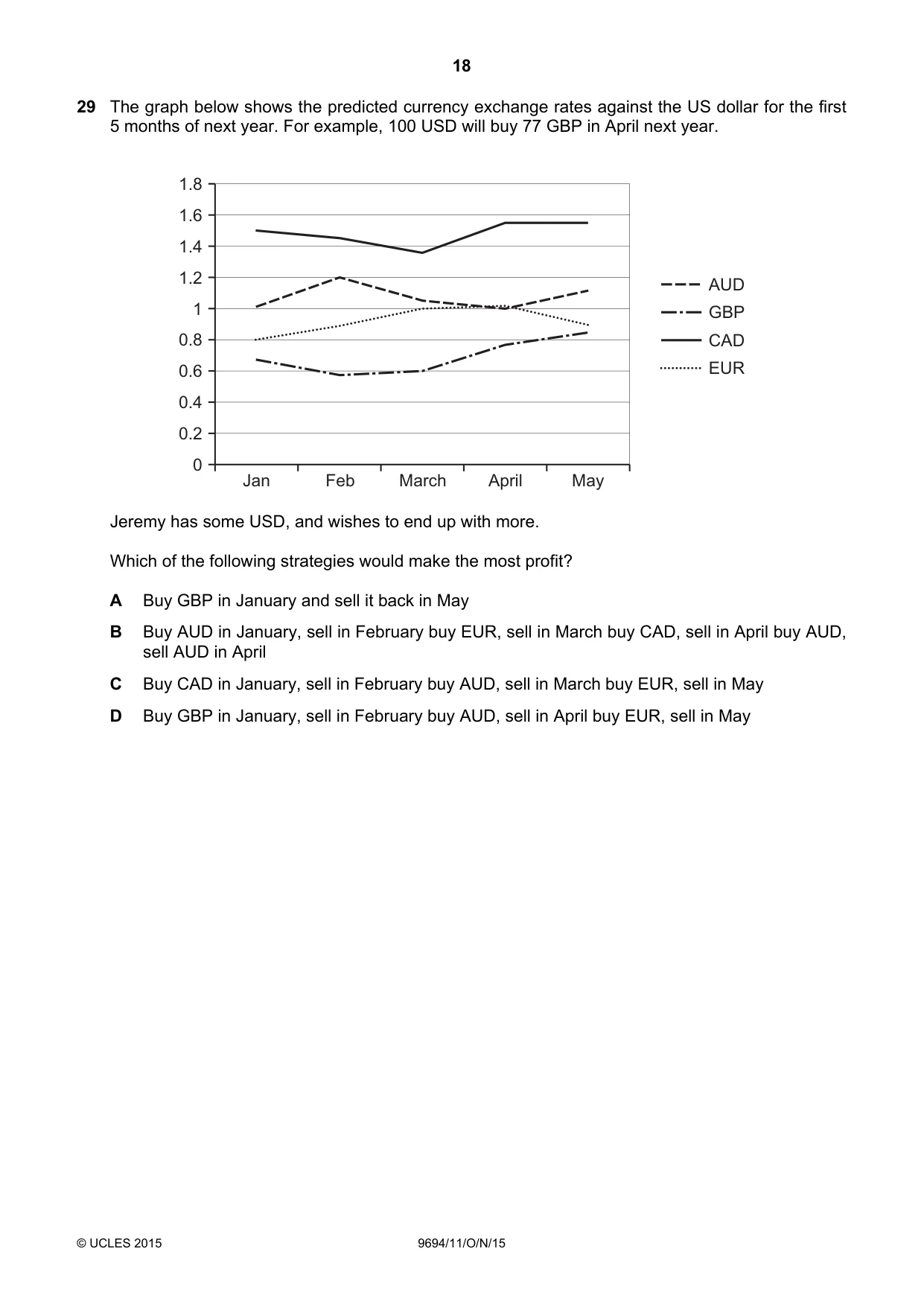 Cambridge A Level Thinking Skills 9694 2015 Oct/Nov Paper 1 · Variant 1 question paper, page 18 of 20