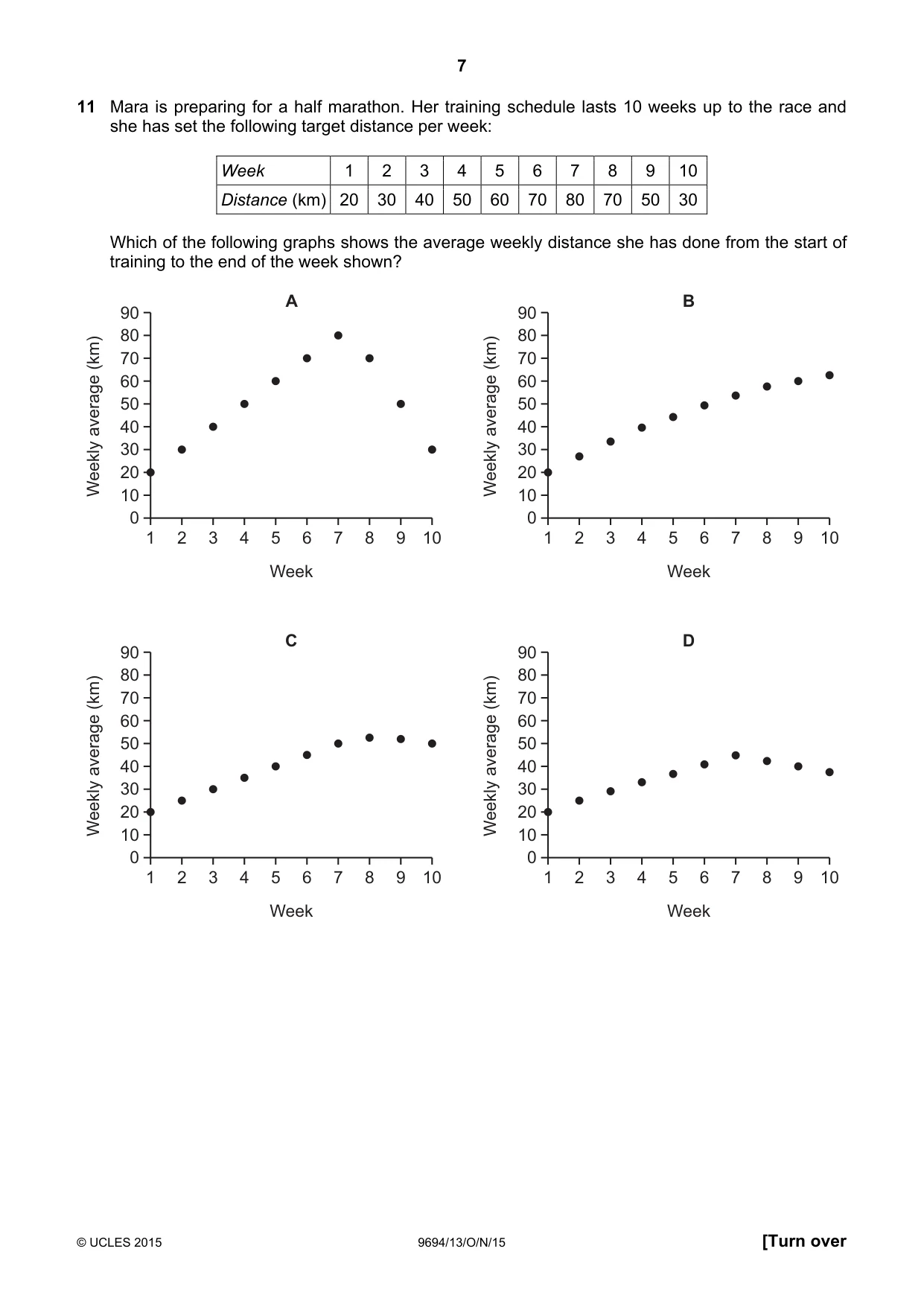 Cambridge A Level Thinking Skills 9694 2015 Oct/Nov Paper 1 · Variant 3 question paper, page 7 of 20
