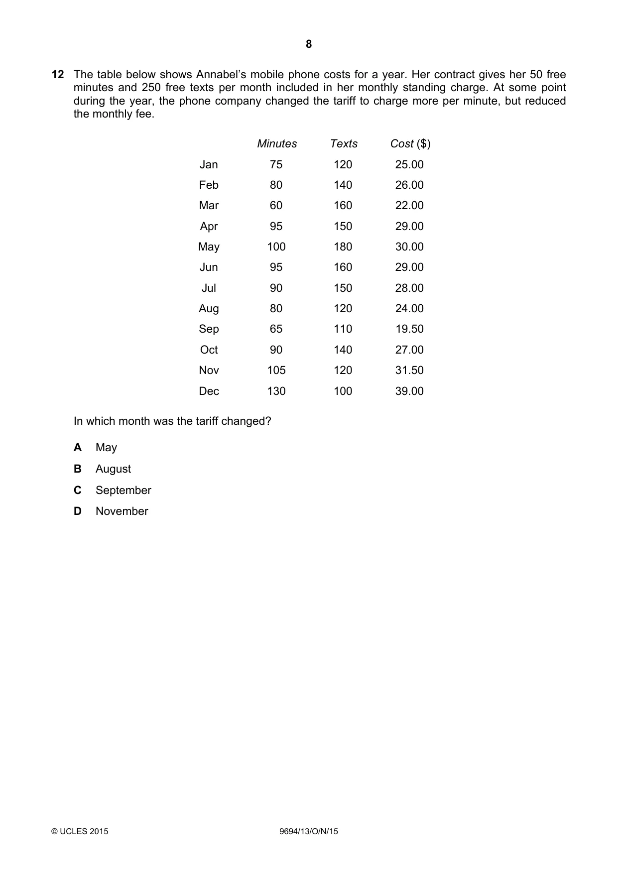 Cambridge A Level Thinking Skills 9694 2015 Oct/Nov Paper 1 · Variant 3 question paper, page 8 of 20