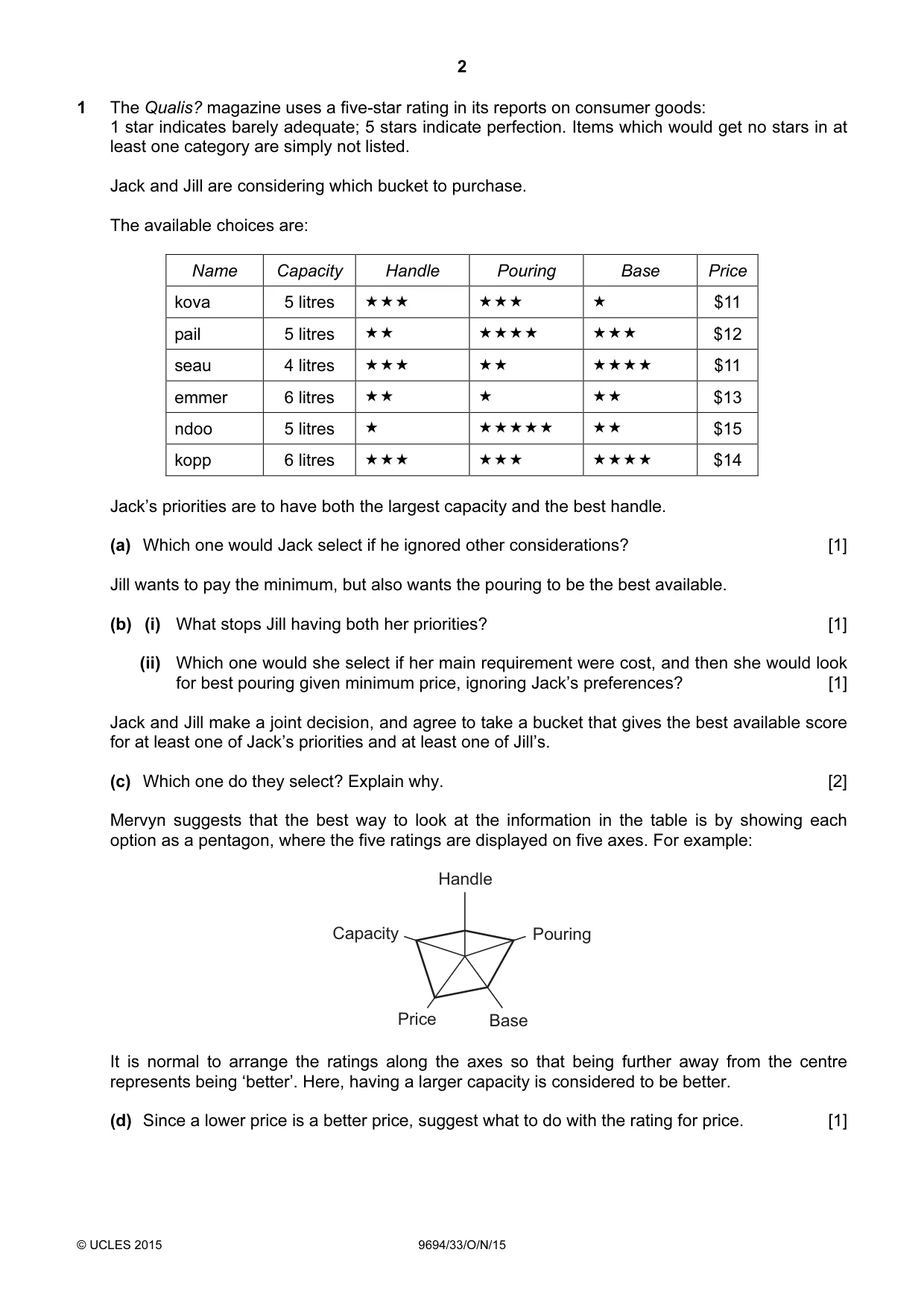 Cambridge A Level Thinking Skills 9694 2015 Oct/Nov Paper 3 · Variant 3 question paper, page 2 of 12