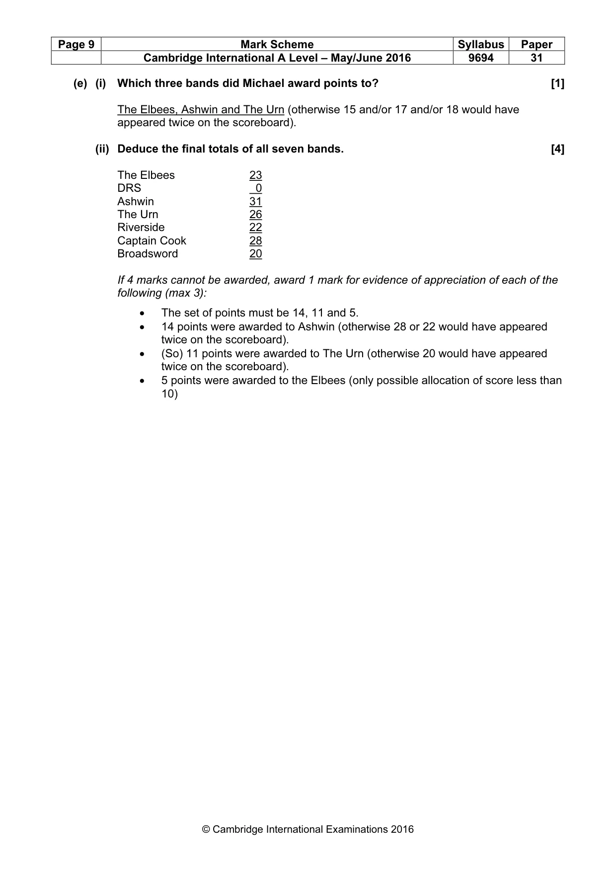 Mark scheme, page 9 of 9