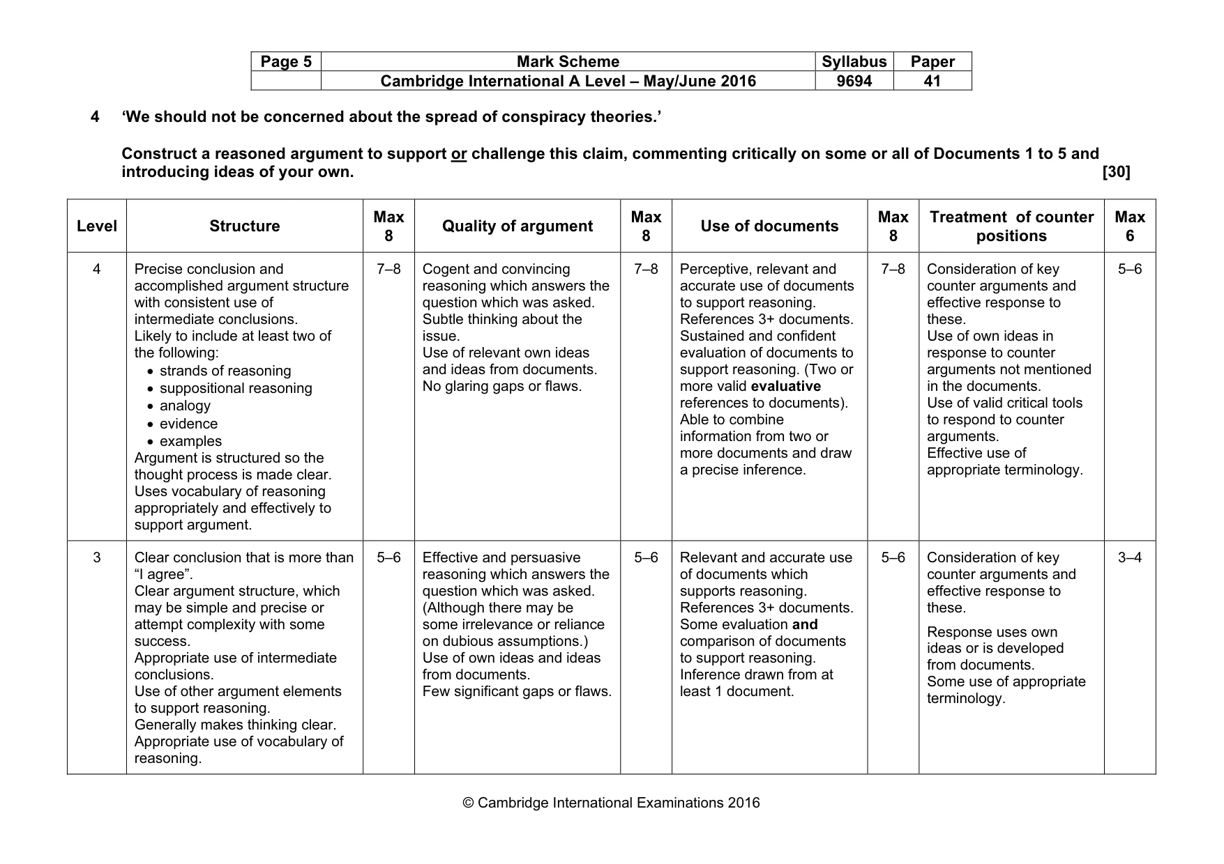 Mark scheme, page 5 of 9