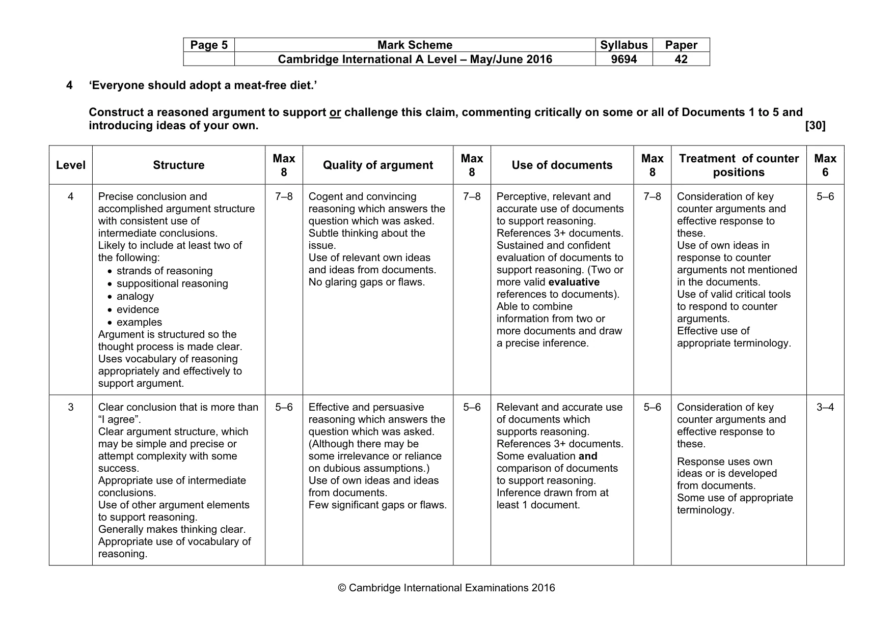 Mark scheme, page 5 of 8