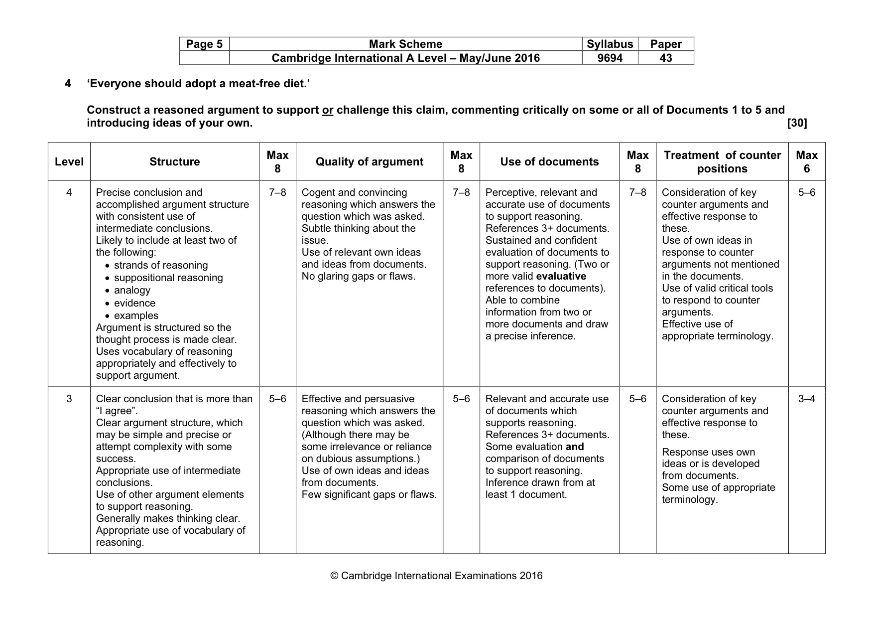 Mark scheme, page 5 of 8