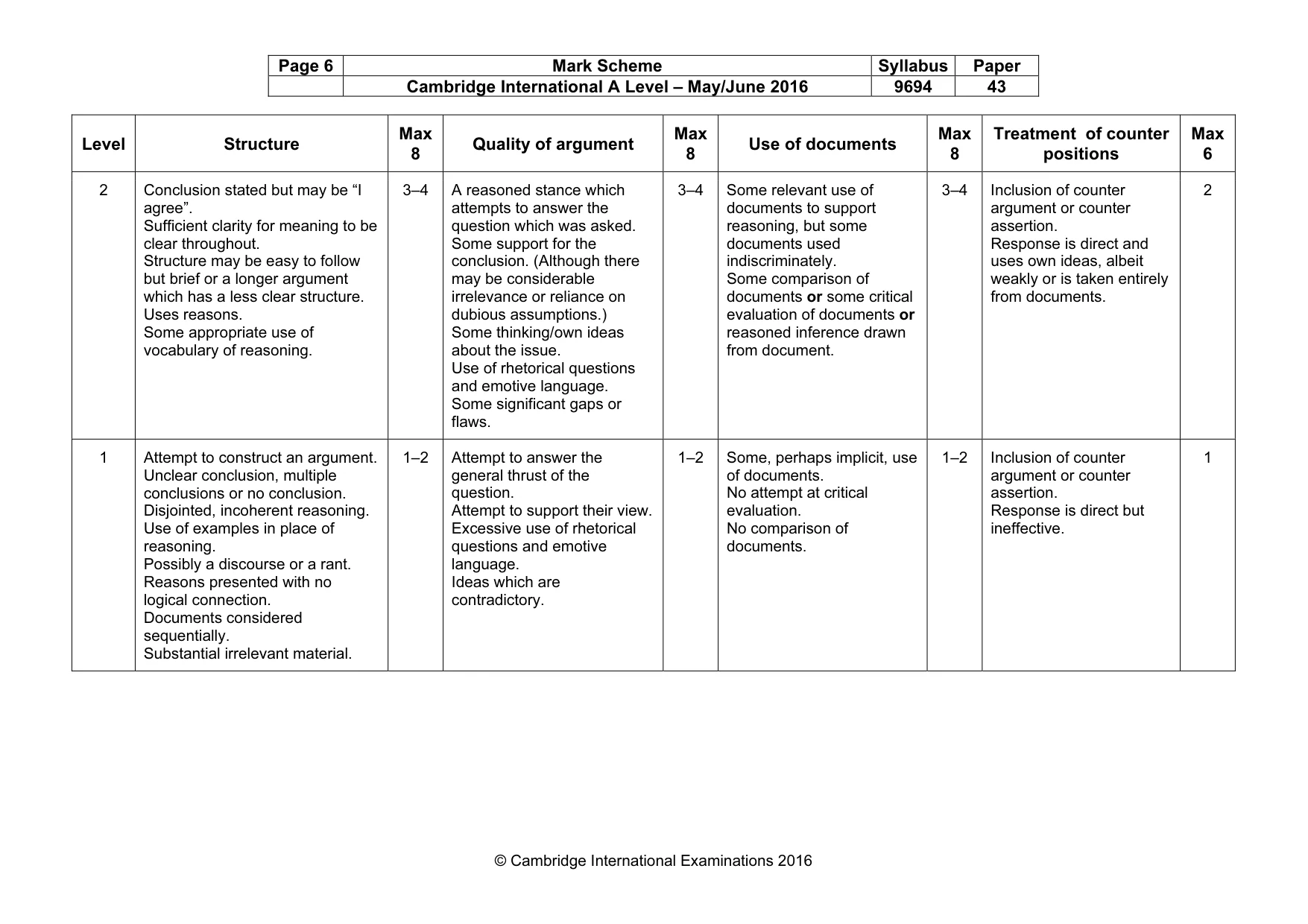 Mark scheme, page 6 of 8