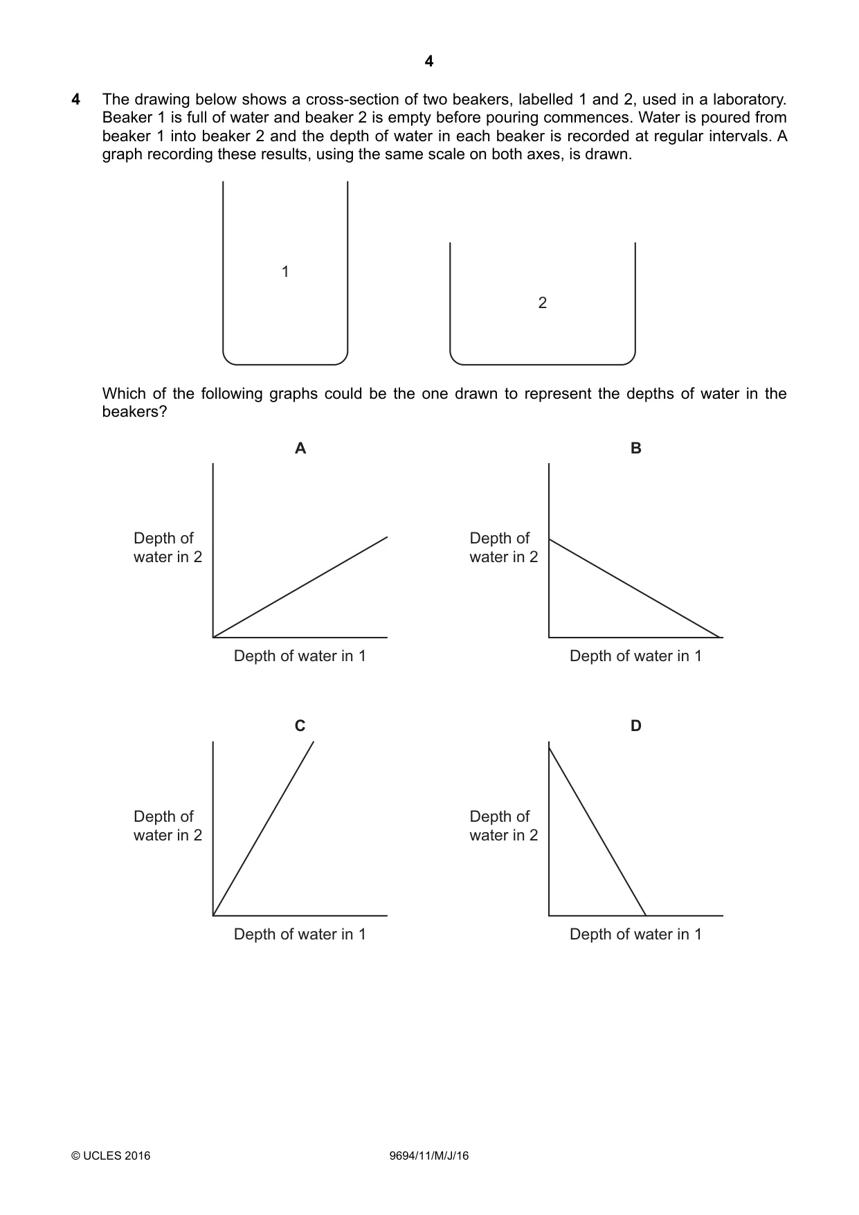 Cambridge A Level Thinking Skills 9694 2016 May/June Paper 1 · Variant 1 question paper, page 4 of 20