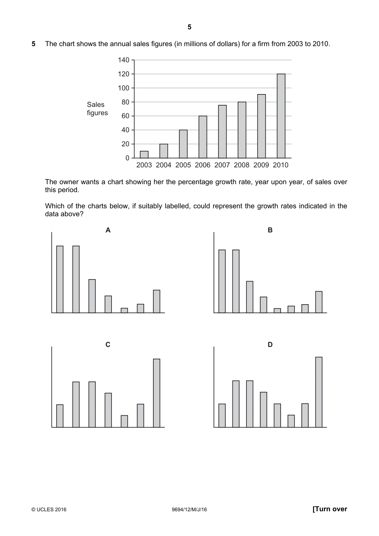 Cambridge A Level Thinking Skills 9694 2016 May/June Paper 1 · Variant 2 question paper, page 5 of 20