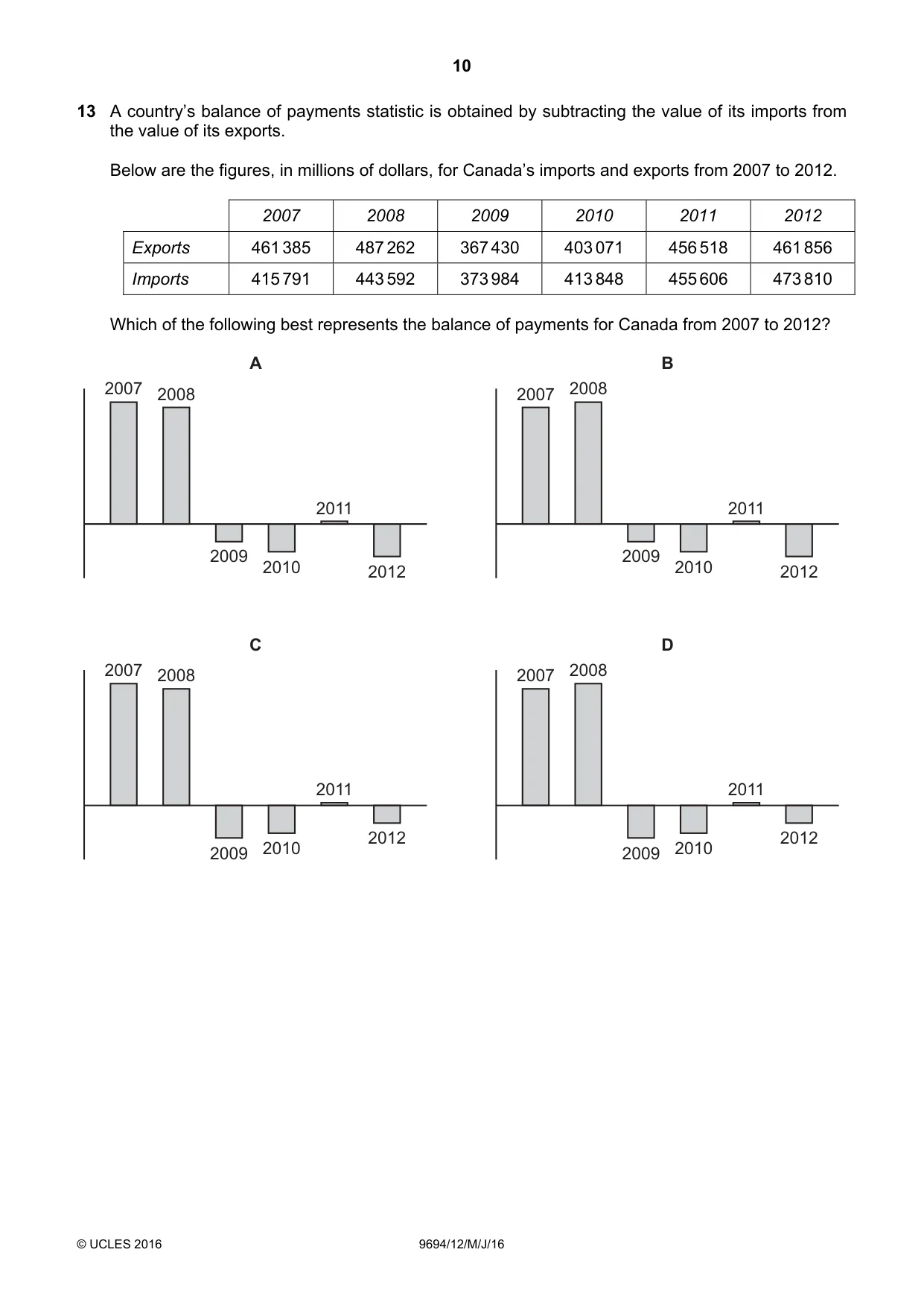 Cambridge A Level Thinking Skills 9694 2016 May/June Paper 1 · Variant 2 question paper, page 10 of 20