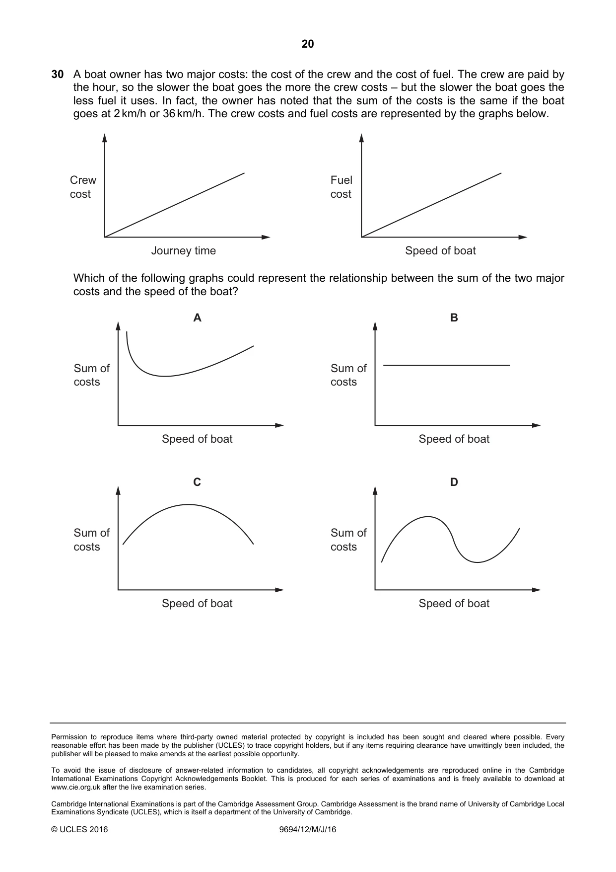 Cambridge A Level Thinking Skills 9694 2016 May/June Paper 1 · Variant 2 question paper, page 20 of 20