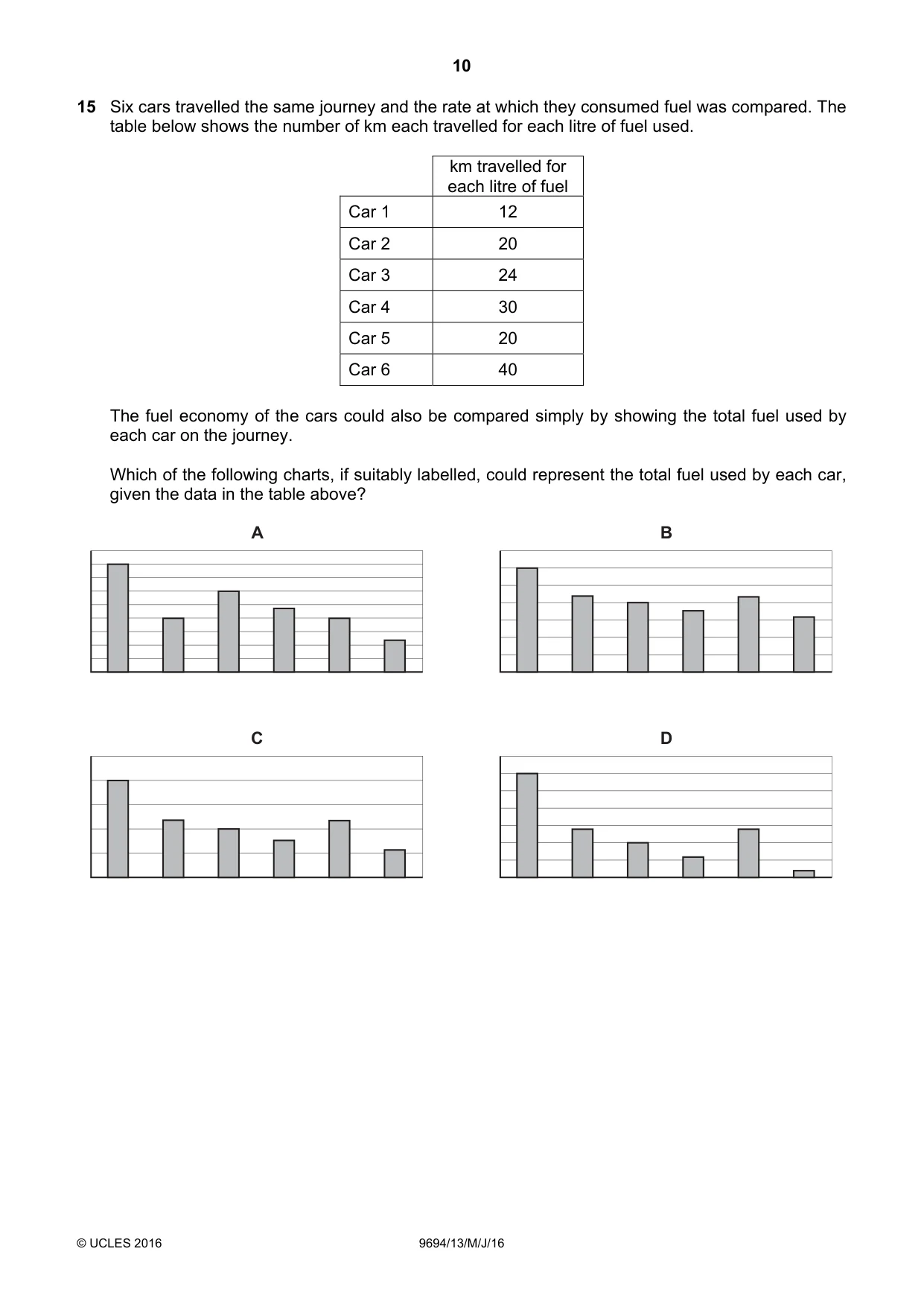 Cambridge A Level Thinking Skills 9694 2016 May/June Paper 1 · Variant 3 question paper, page 10 of 20