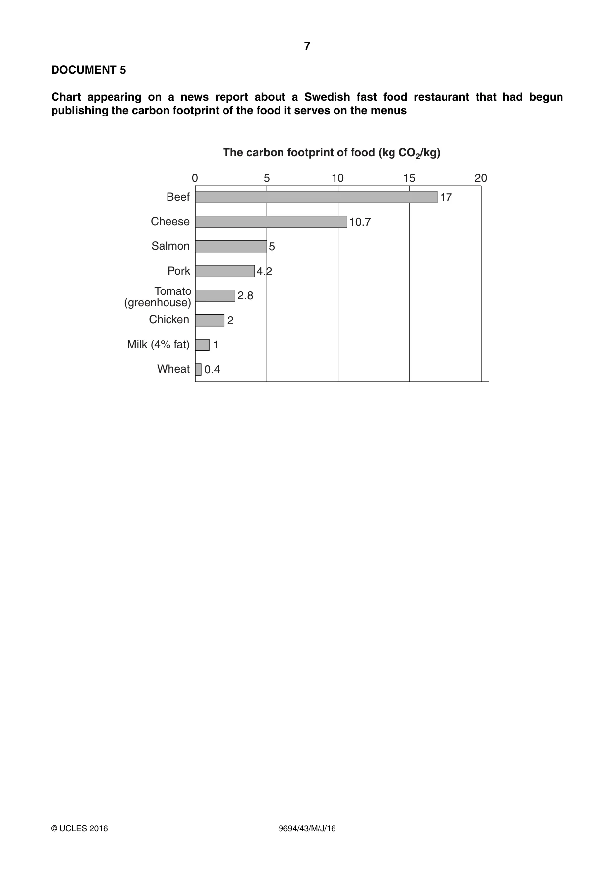 Cambridge A Level Thinking Skills 9694 2016 May/June Paper 4 · Variant 3 question paper, page 7 of 8