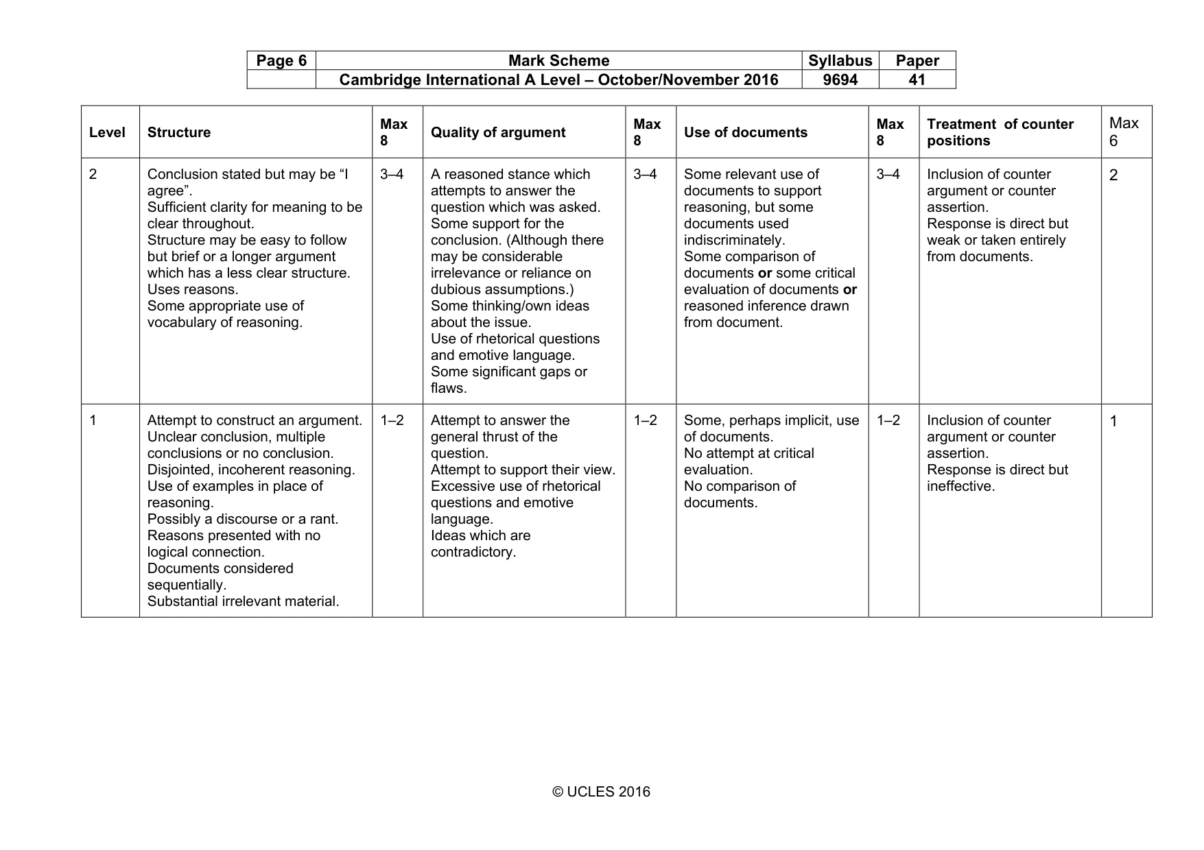 Mark scheme, page 6 of 9