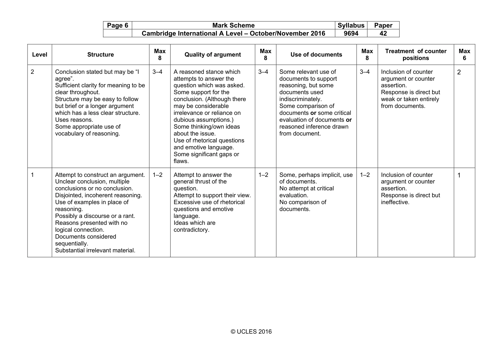 Mark scheme, page 6 of 9
