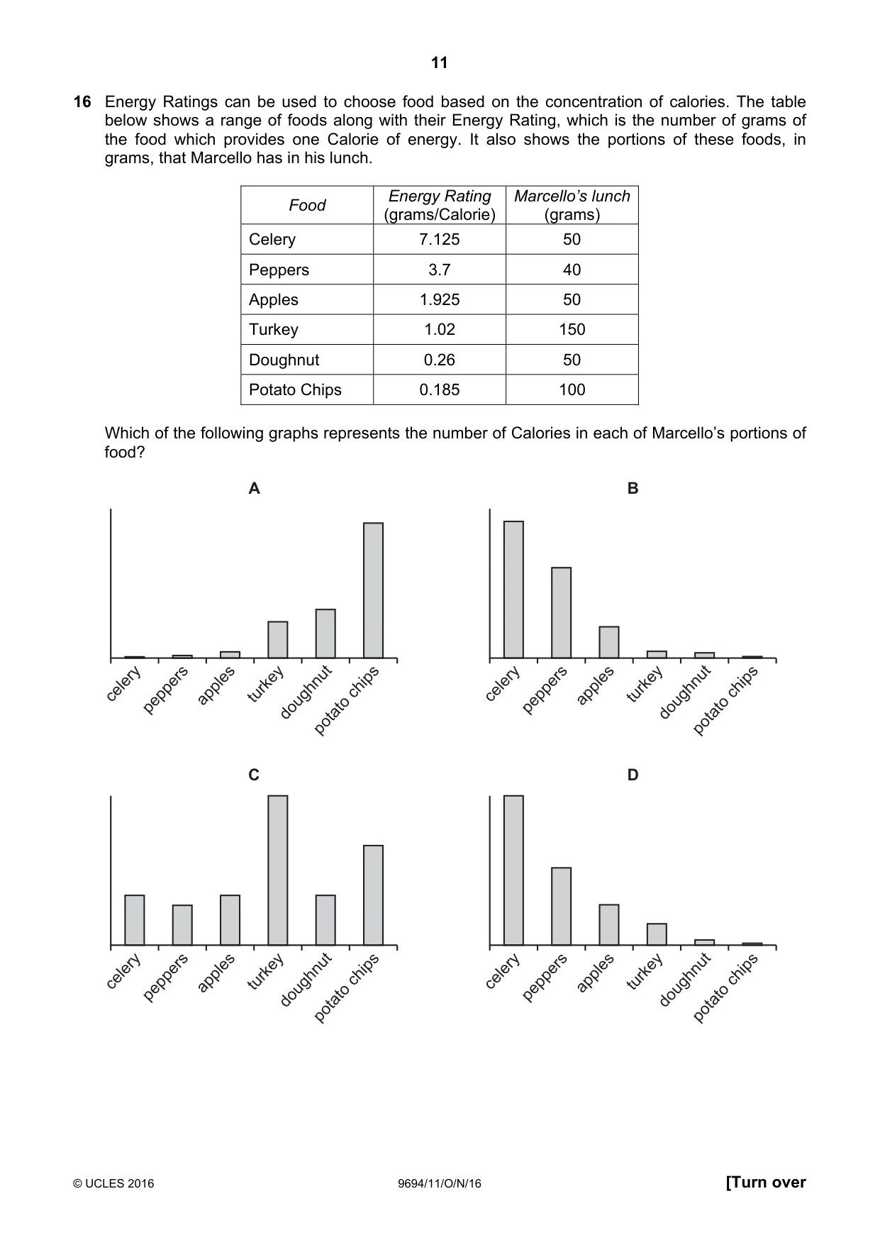 Cambridge A Level Thinking Skills 9694 2016 Oct/Nov Paper 1 · Variant 1 question paper, page 11 of 20