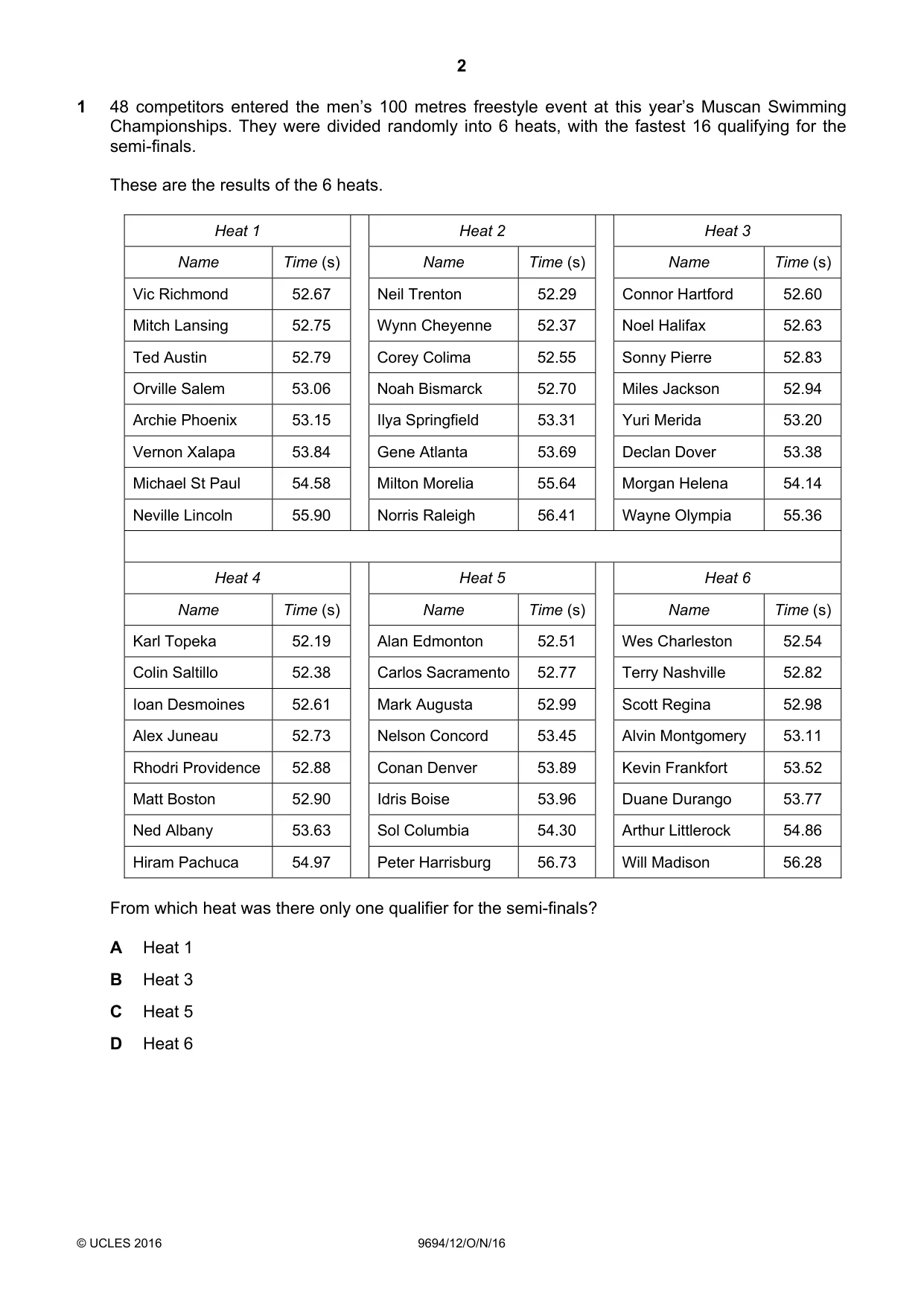 Cambridge A Level Thinking Skills 9694 2016 Oct/Nov Paper 1 · Variant 2 question paper, page 2 of 20