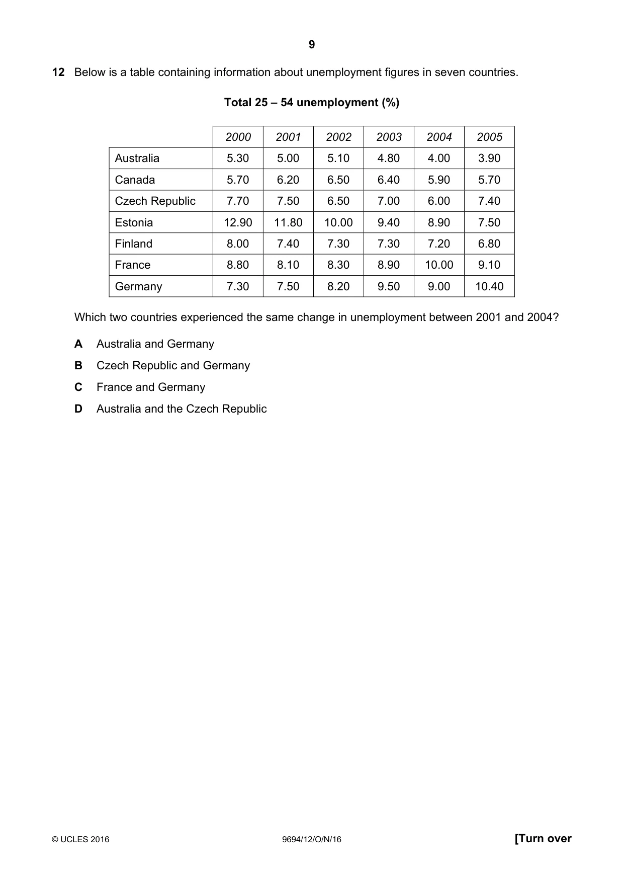 Cambridge A Level Thinking Skills 9694 2016 Oct/Nov Paper 1 · Variant 2 question paper, page 9 of 20