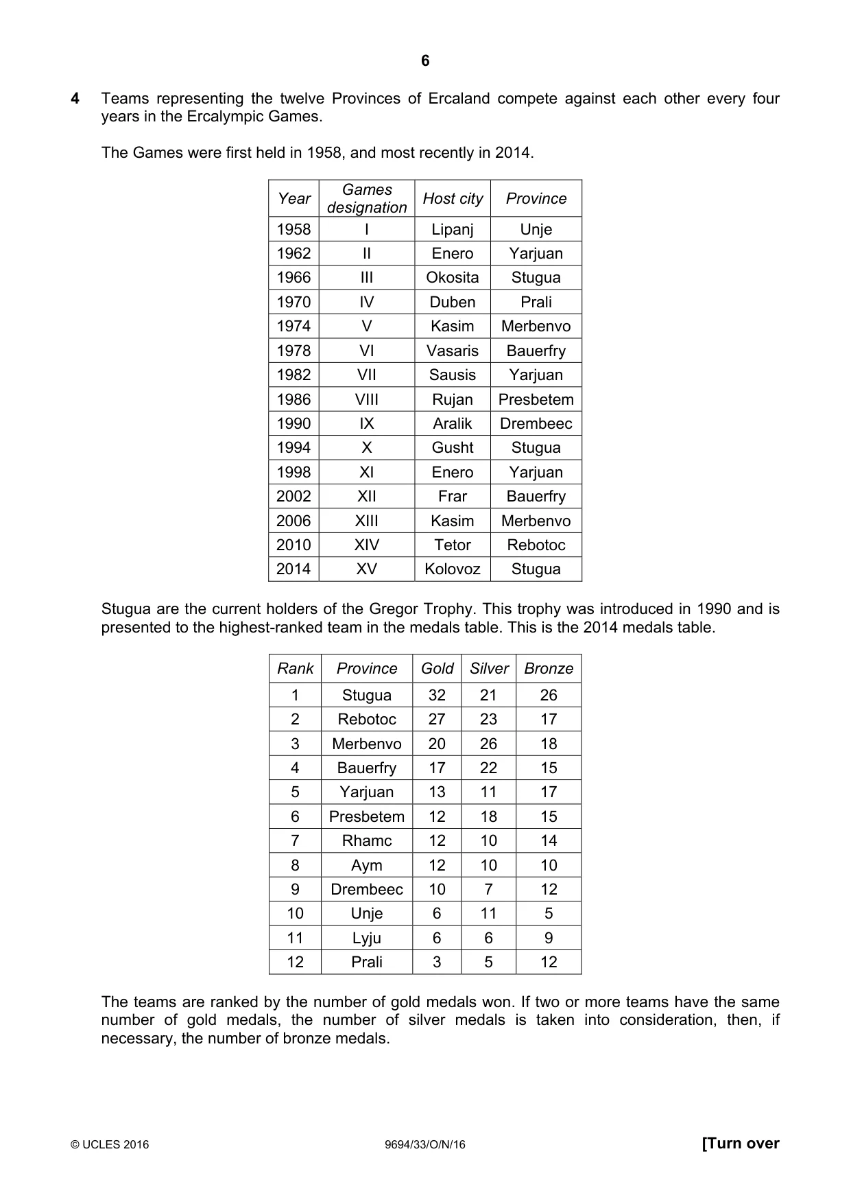 Cambridge A Level Thinking Skills 9694 2016 Oct/Nov Paper 3 · Variant 3 question paper, page 6 of 8