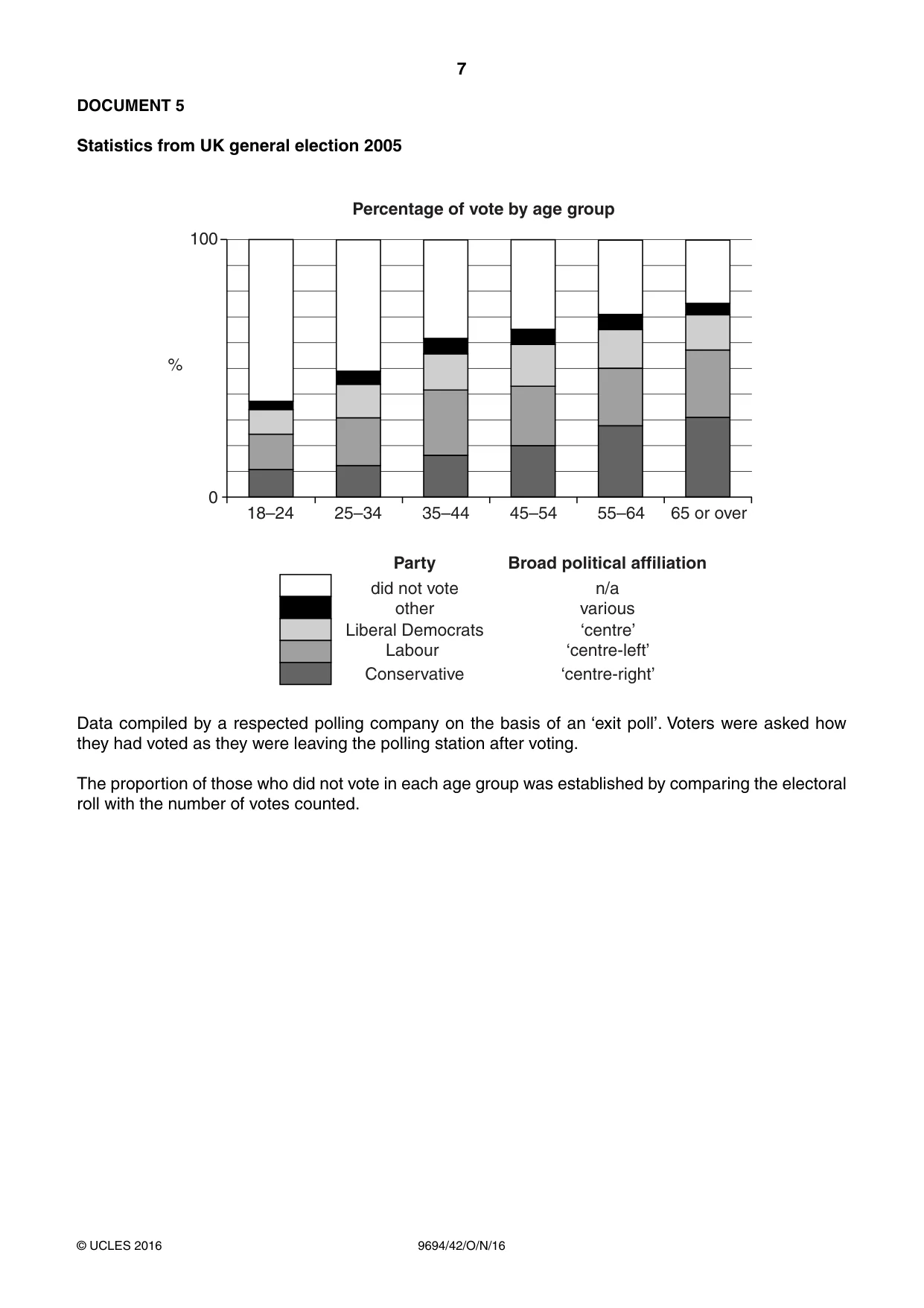 Cambridge A Level Thinking Skills 9694 2016 Oct/Nov Paper 4 · Variant 2 question paper, page 7 of 8