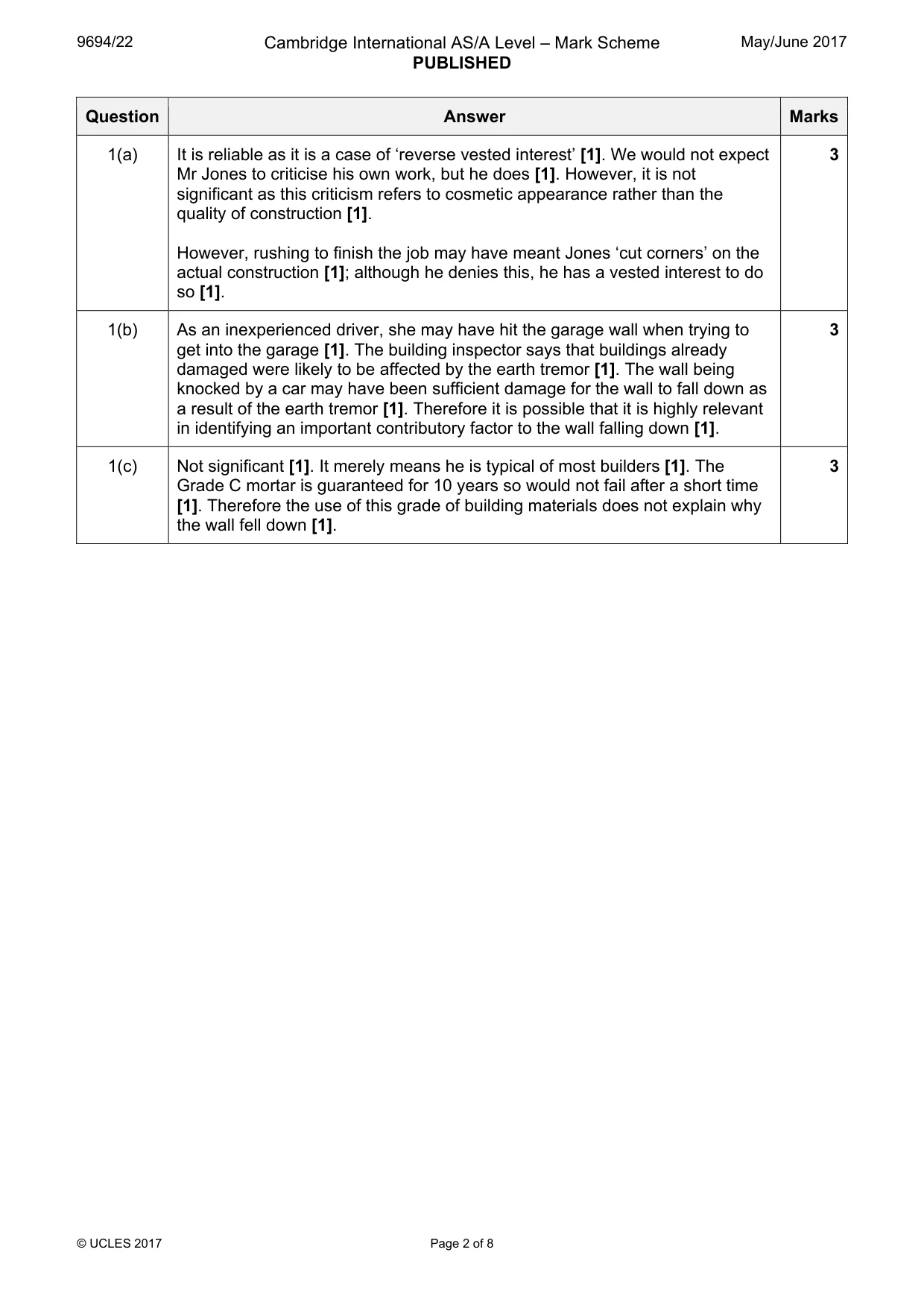 Mark scheme, page 2 of 8