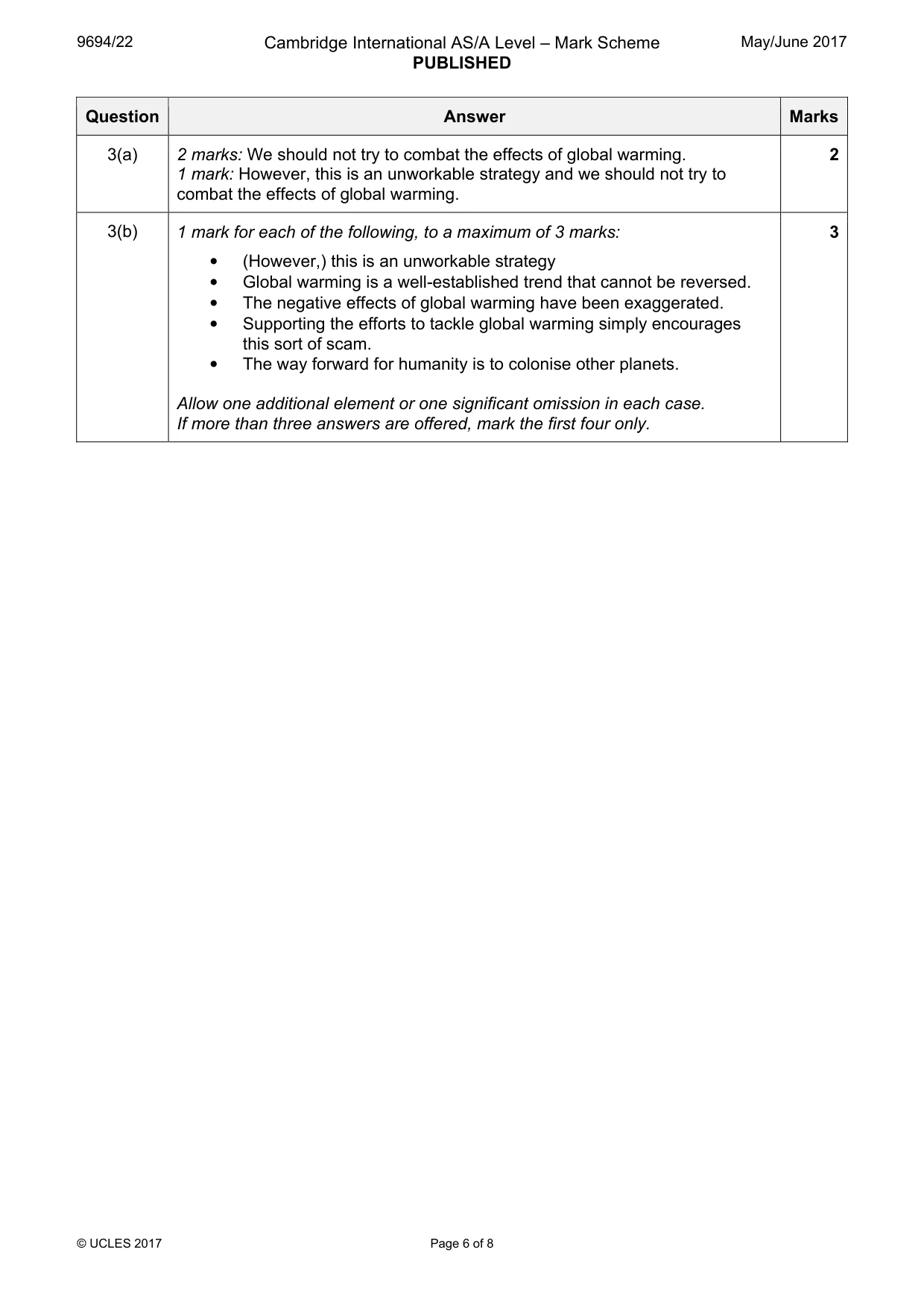 Mark scheme, page 6 of 8