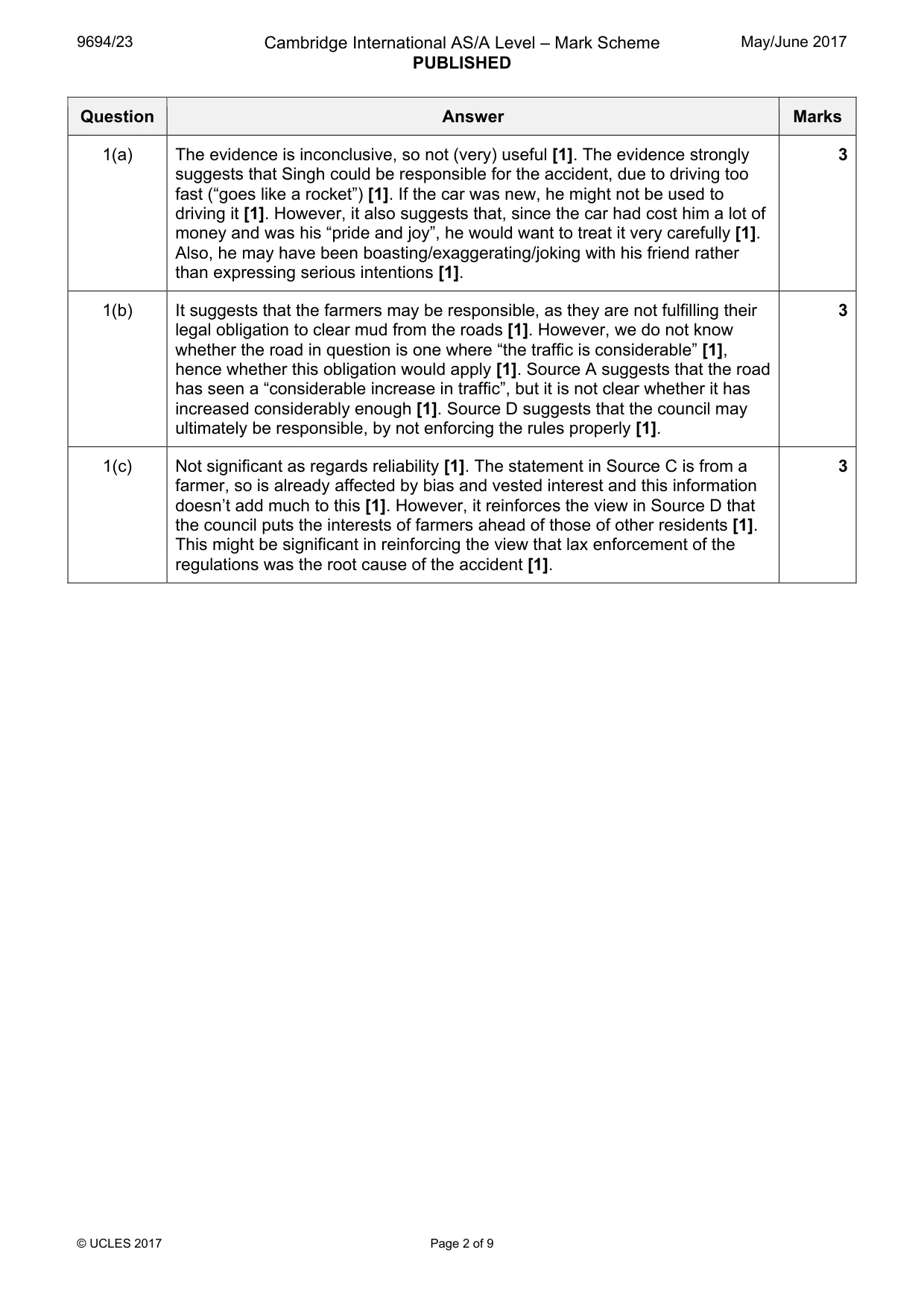 Mark scheme, page 2 of 9