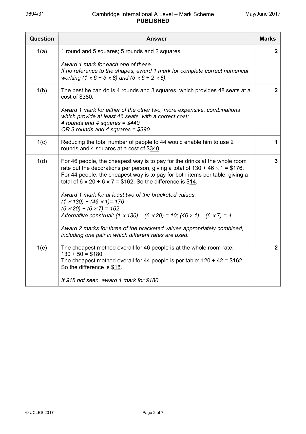 Mark scheme, page 2 of 7