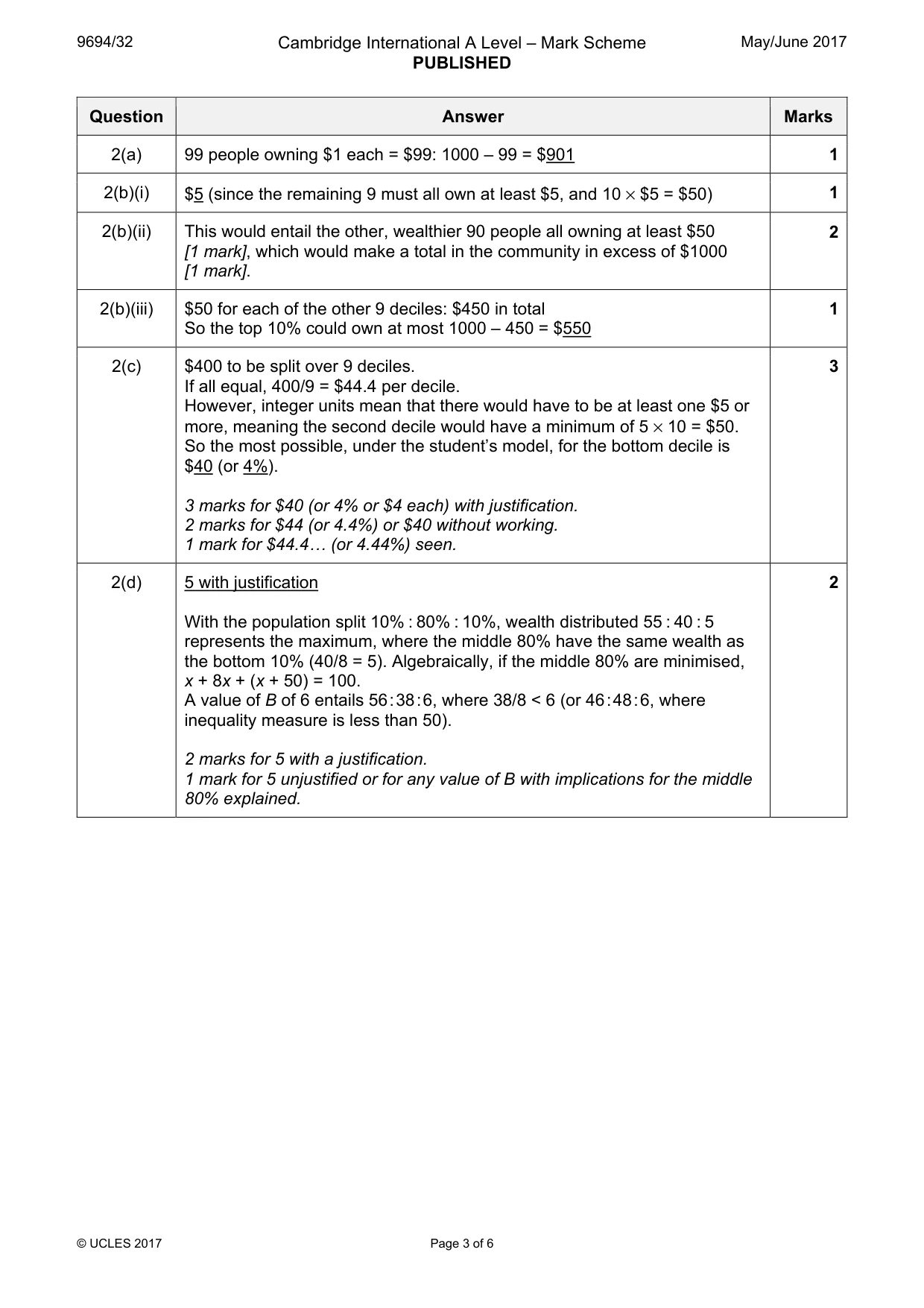 Mark scheme, page 3 of 6