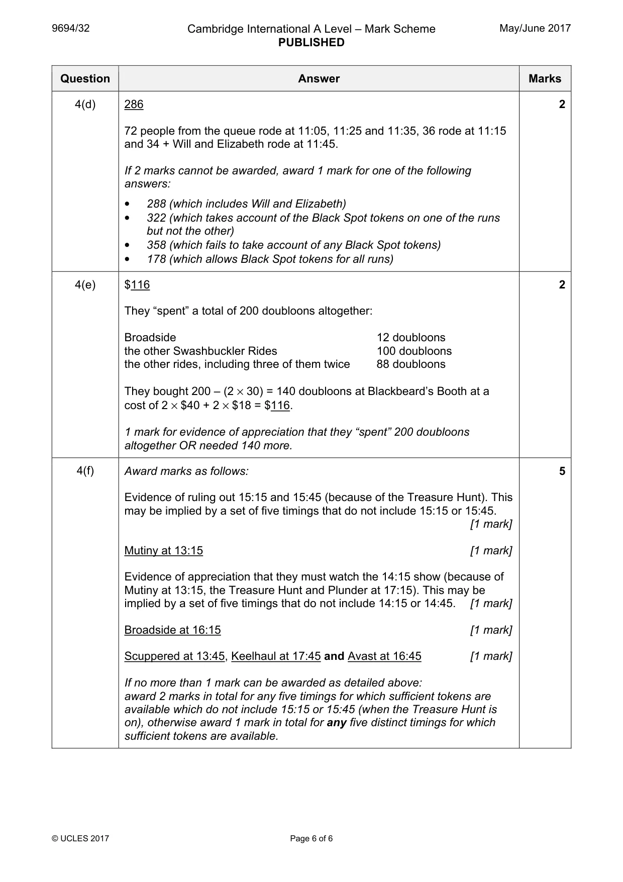 Mark scheme, page 6 of 6