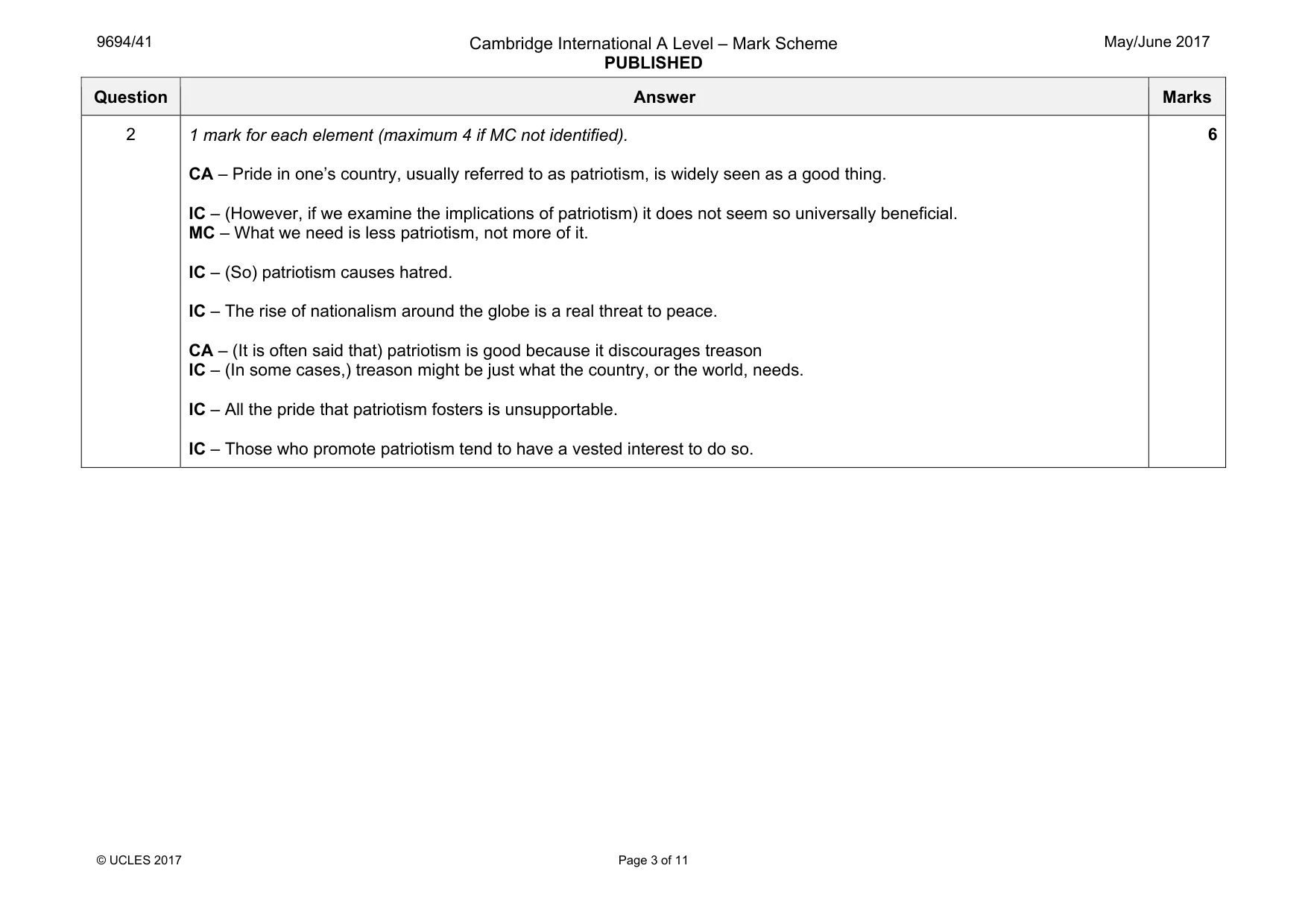 Mark scheme, page 3 of 11