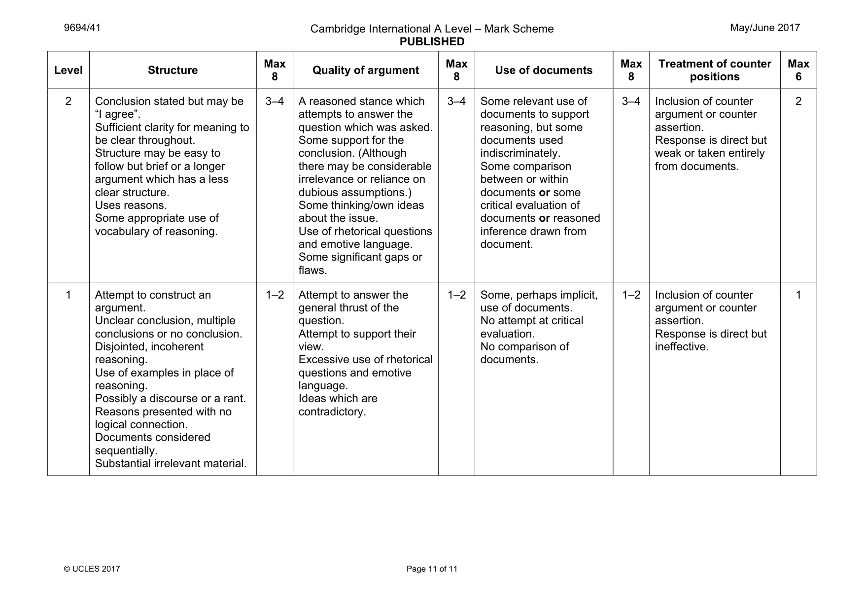 Mark scheme, page 11 of 11