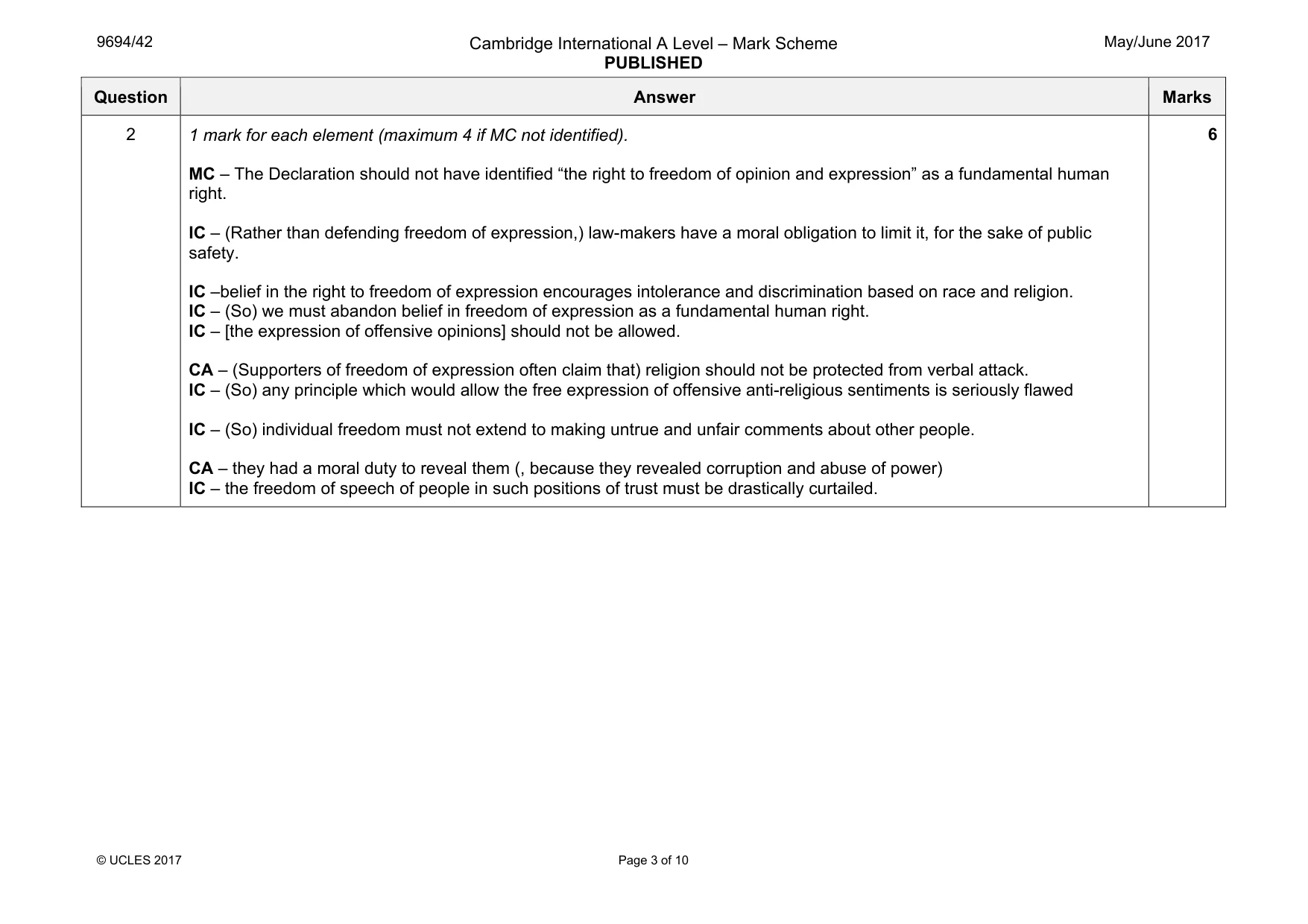 Mark scheme, page 3 of 10