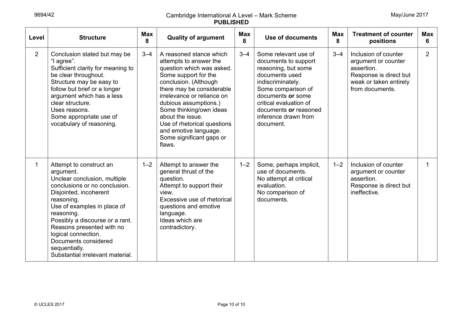 Mark scheme, page 10 of 10