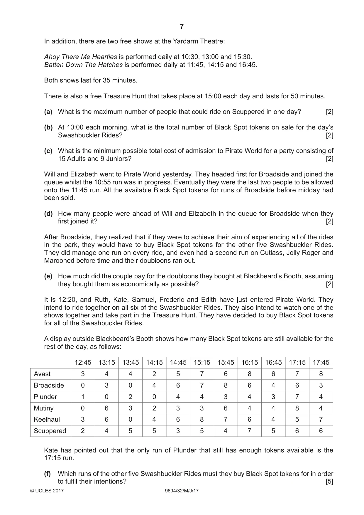 Cambridge A Level Thinking Skills 9694 2017 May/June Paper 3 · Variant 2 question paper, page 7 of 8