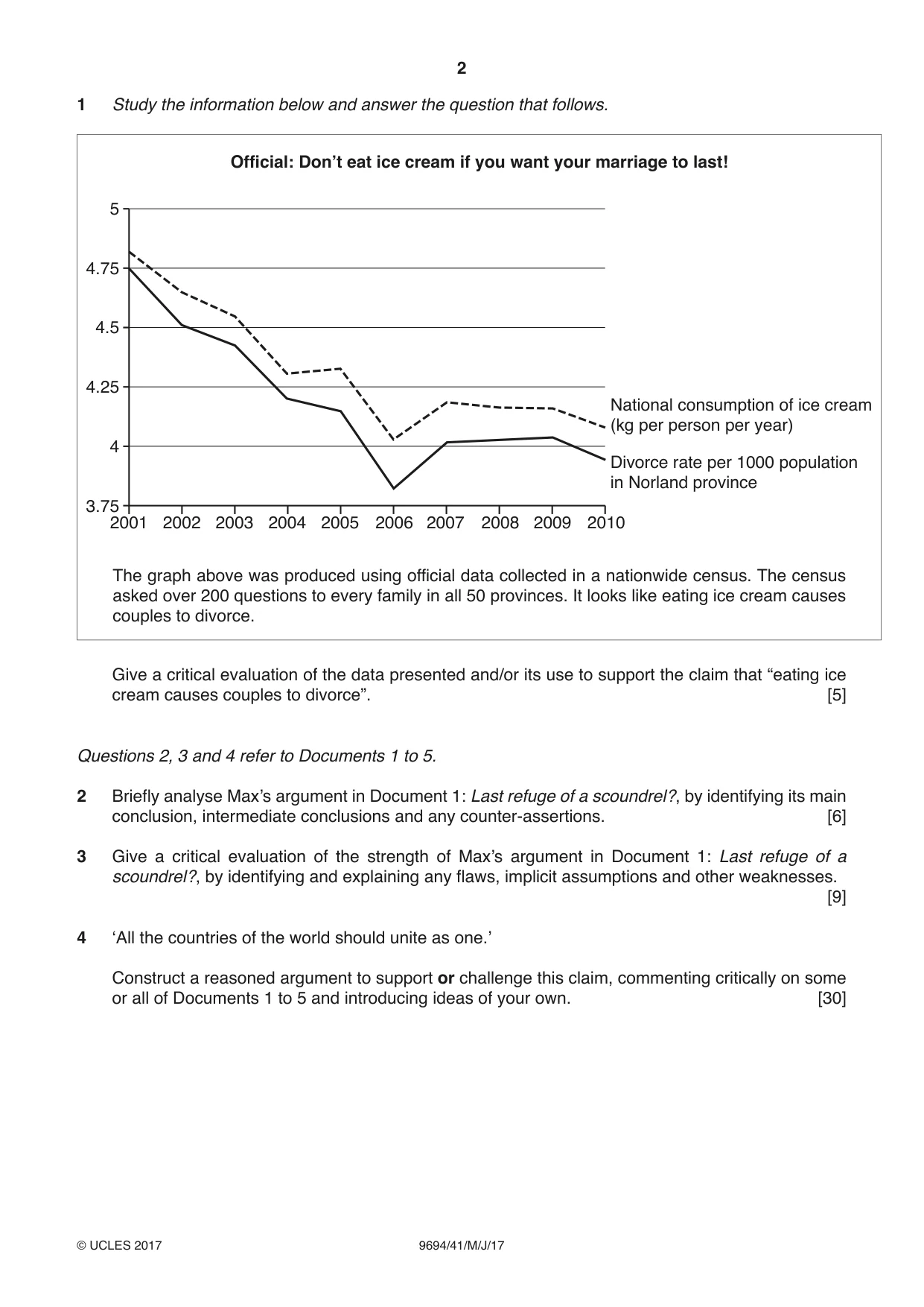 Cambridge A Level Thinking Skills 9694 2017 May/June Paper 4 · Variant 1 question paper, page 2 of 8