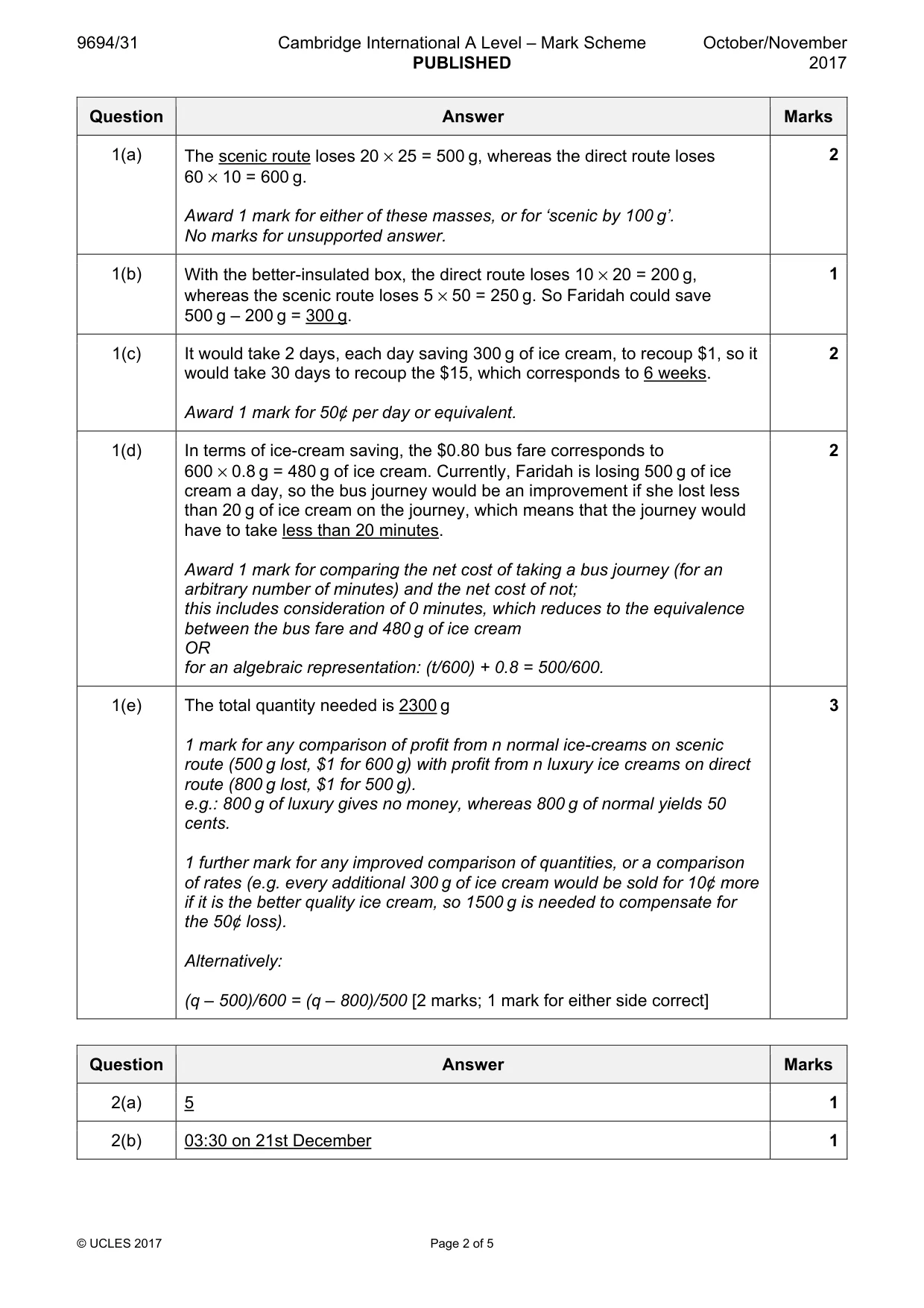 Mark scheme, page 2 of 5