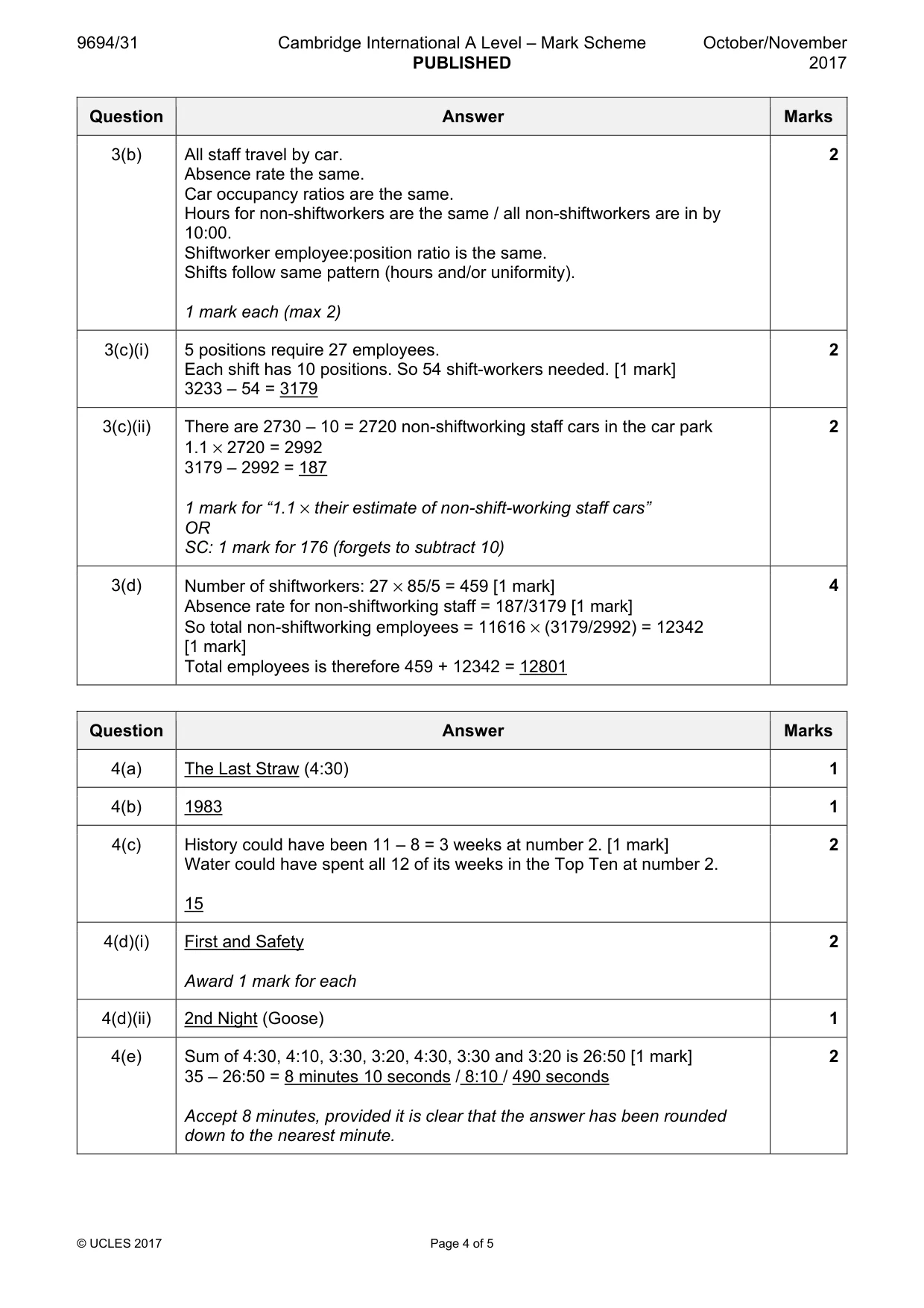 Mark scheme, page 4 of 5