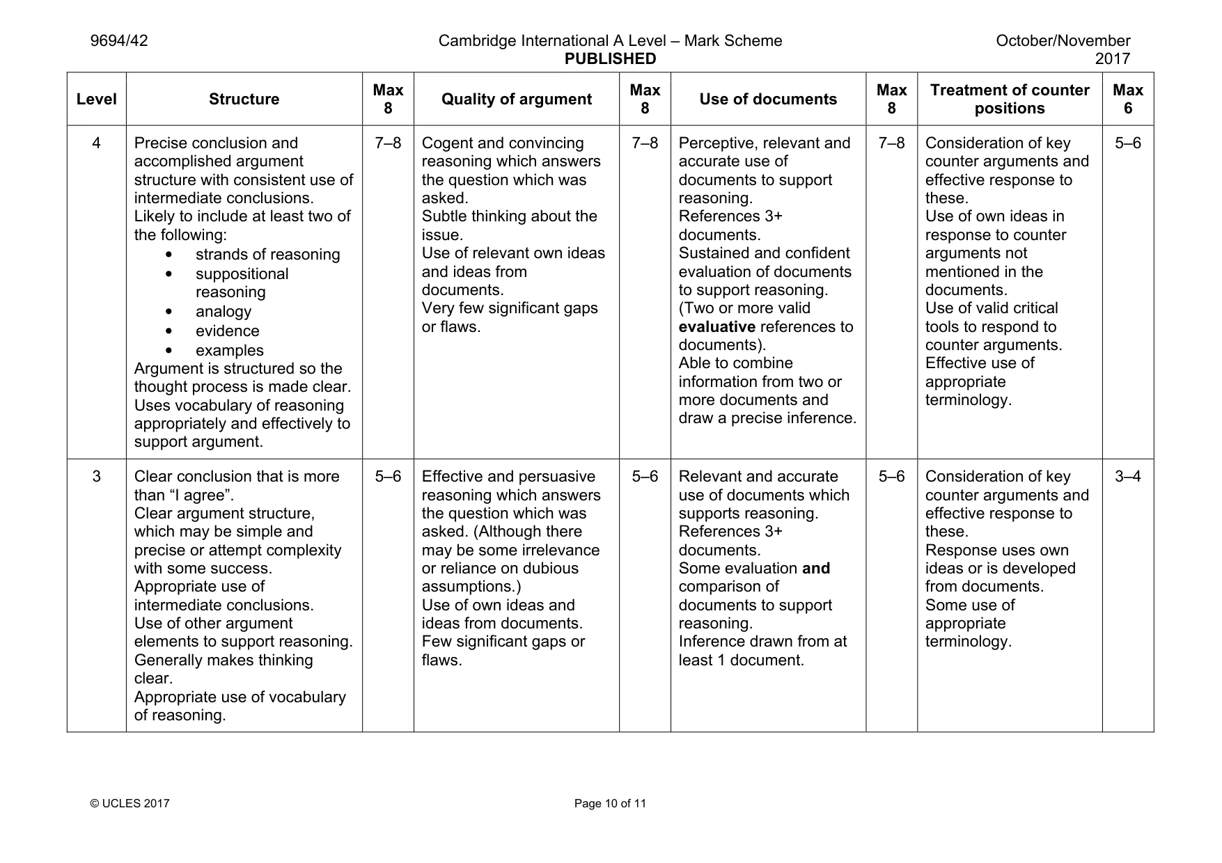Mark scheme, page 10 of 11