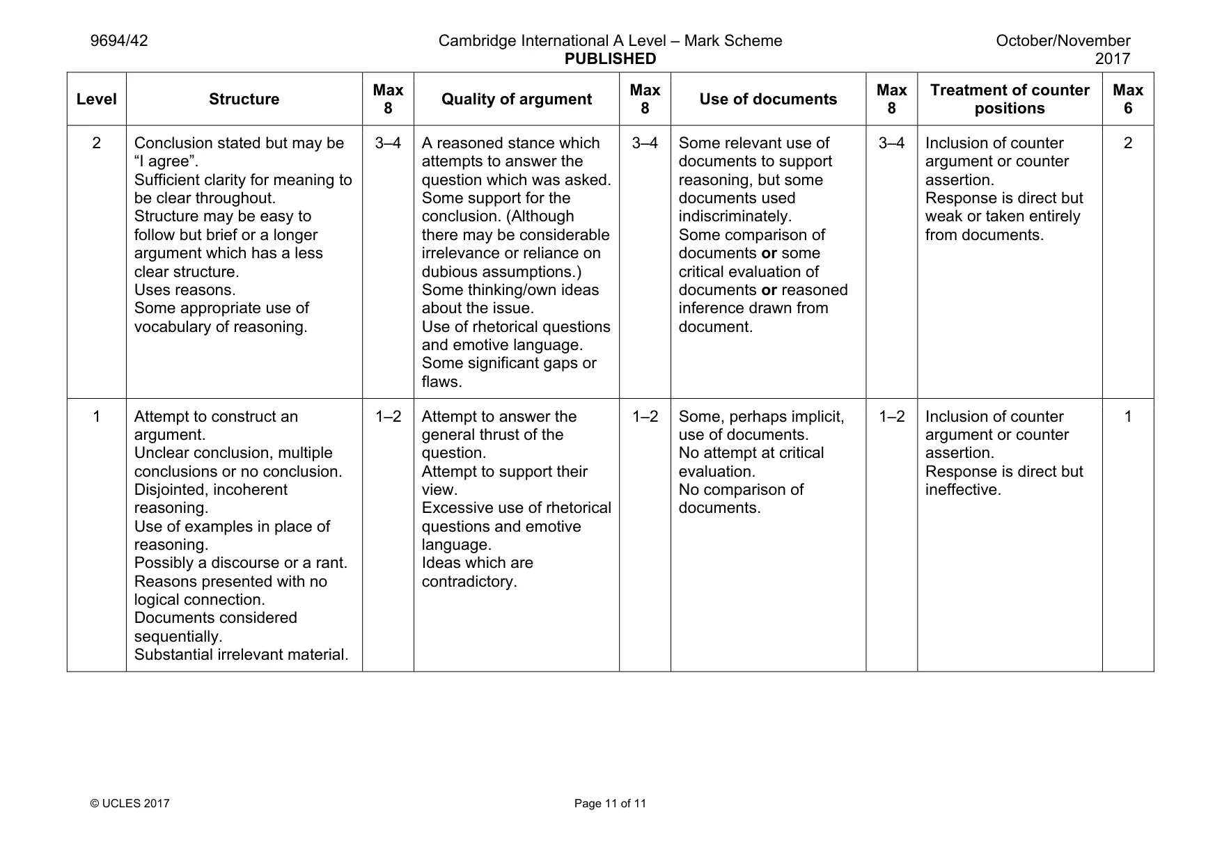 Mark scheme, page 11 of 11