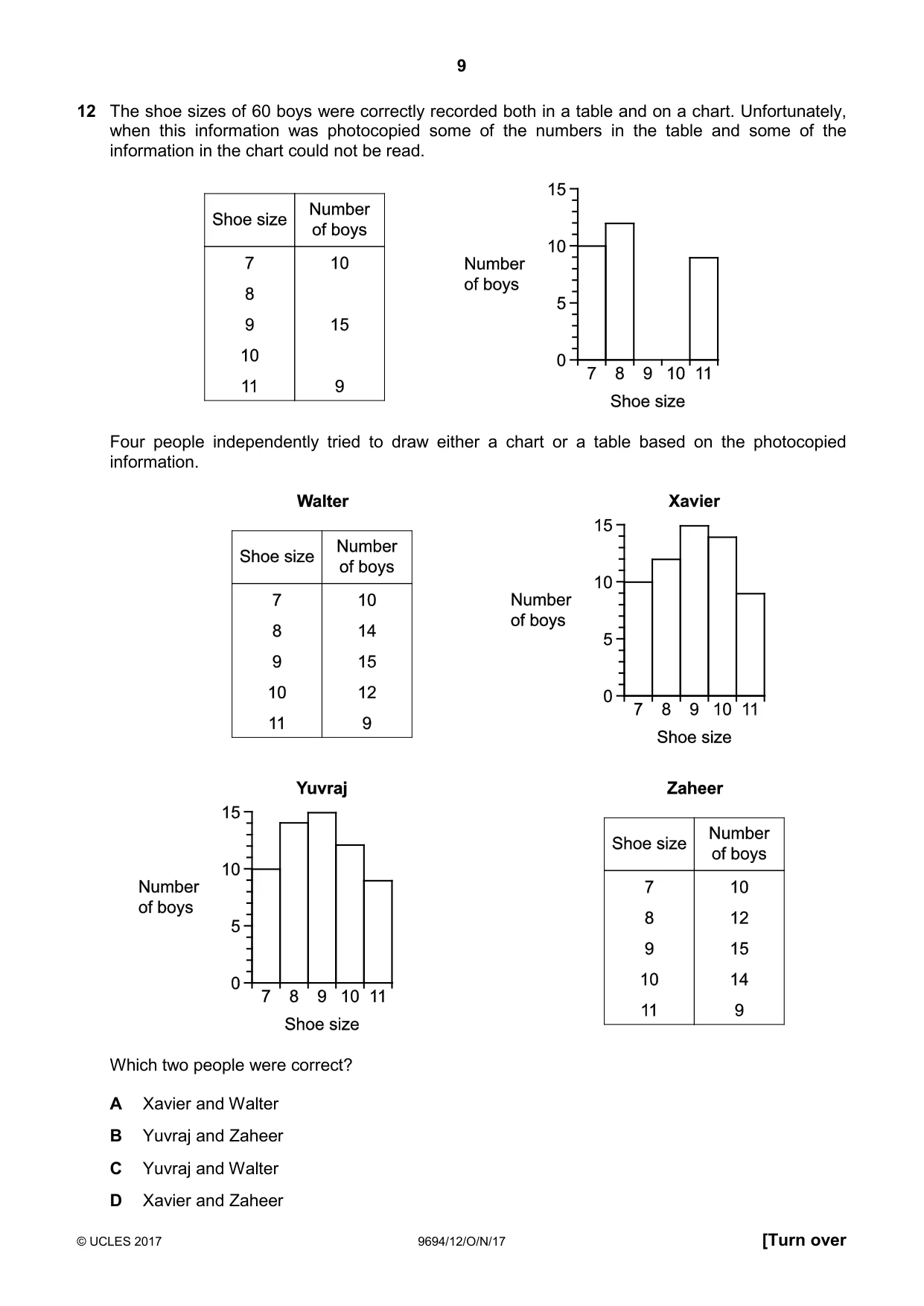 Cambridge A Level Thinking Skills 9694 2017 Oct/Nov Paper 1 · Variant 2 question paper, page 9 of 20