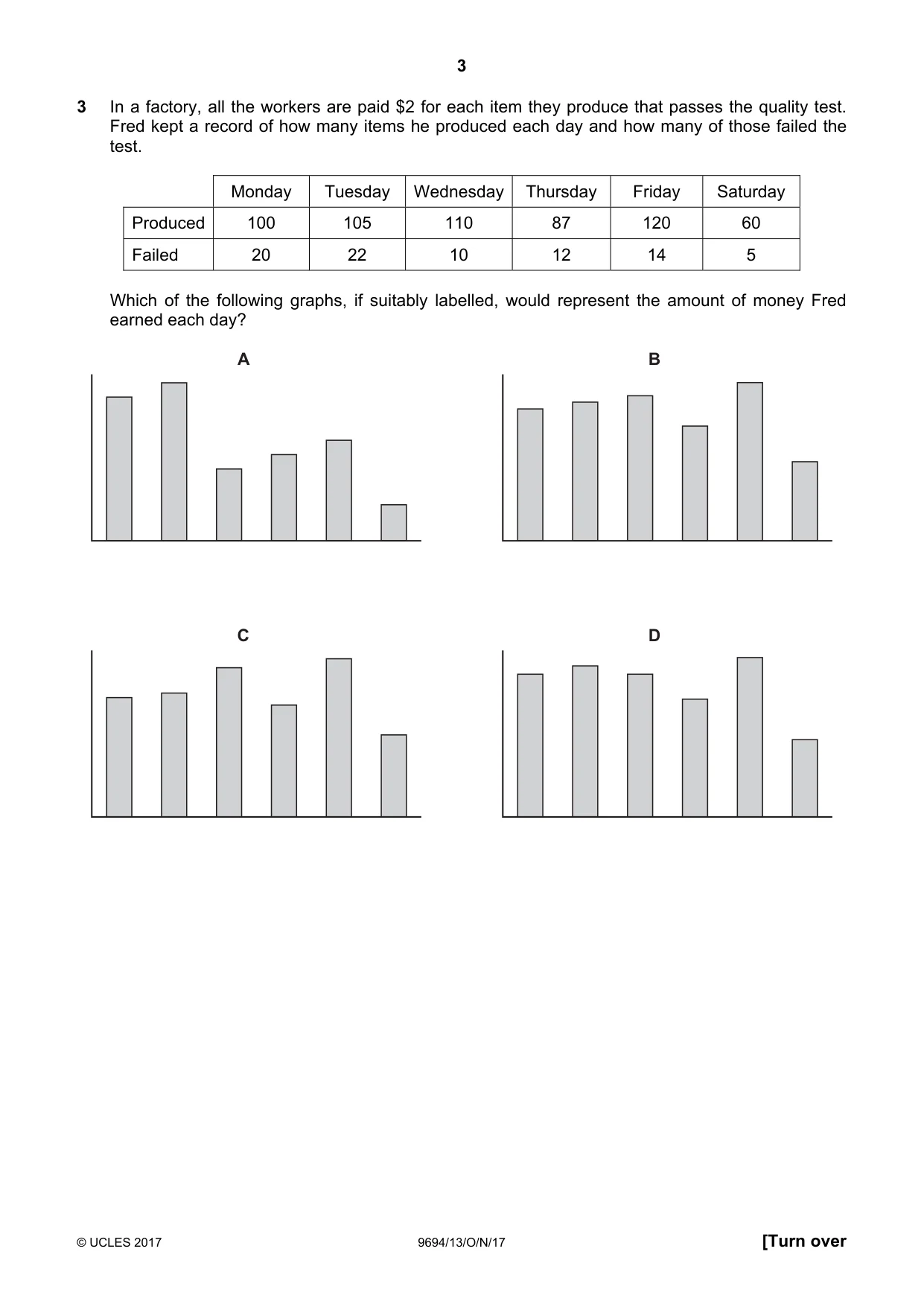 Cambridge A Level Thinking Skills 9694 2017 Oct/Nov Paper 1 · Variant 3 question paper, page 3 of 20