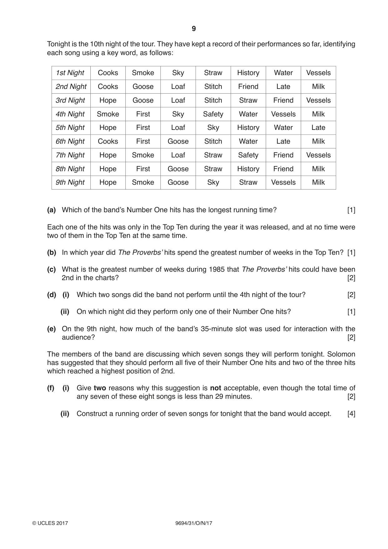 Cambridge A Level Thinking Skills 9694 2017 Oct/Nov Paper 3 · Variant 1 question paper, page 9 of 12
