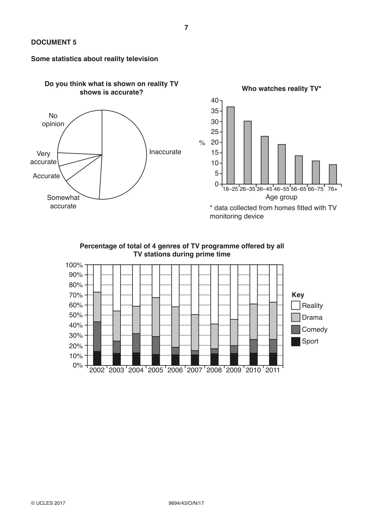 Cambridge A Level Thinking Skills 9694 2017 Oct/Nov Paper 4 · Variant 3 question paper, page 7 of 8