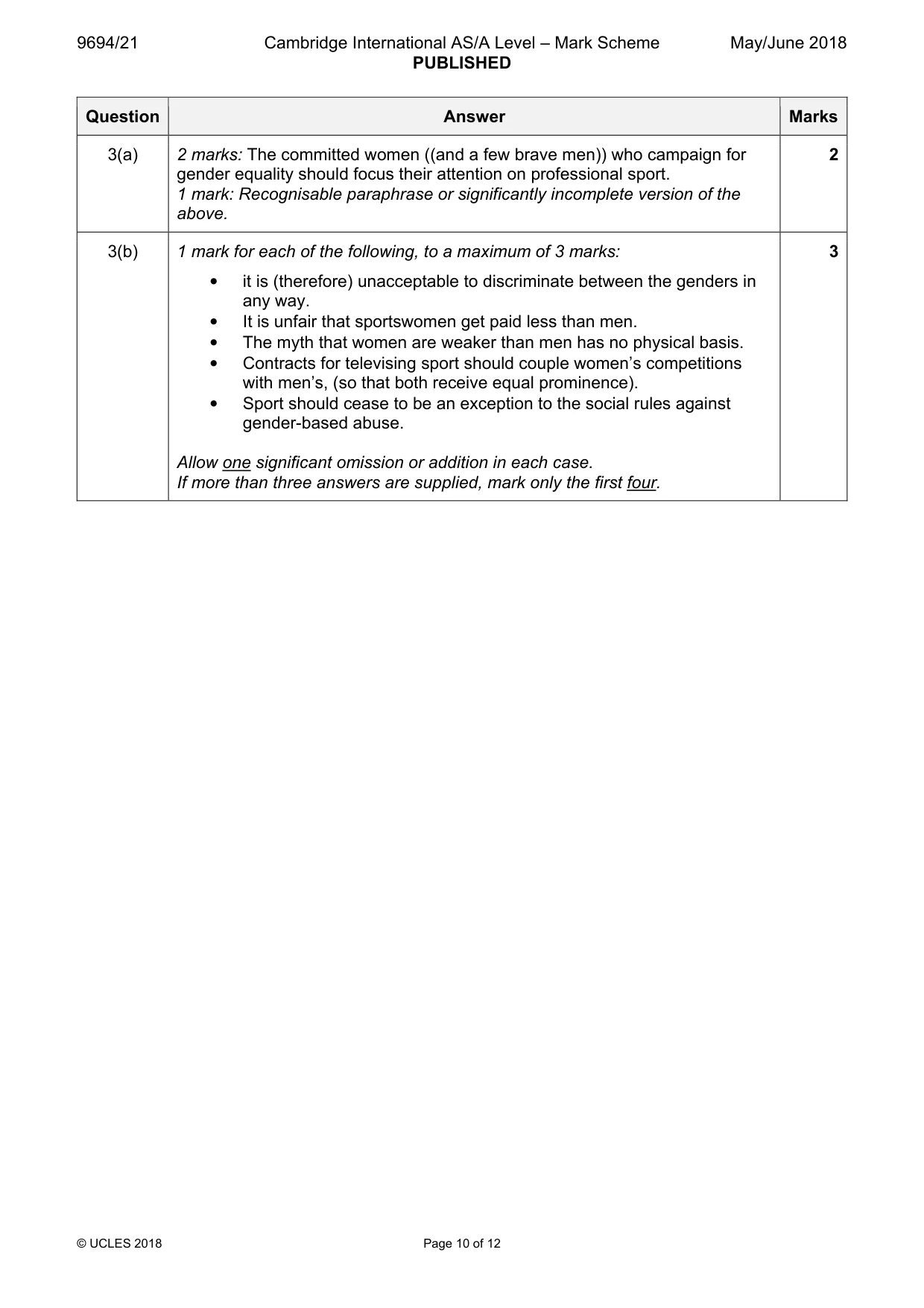 Mark scheme, page 10 of 12