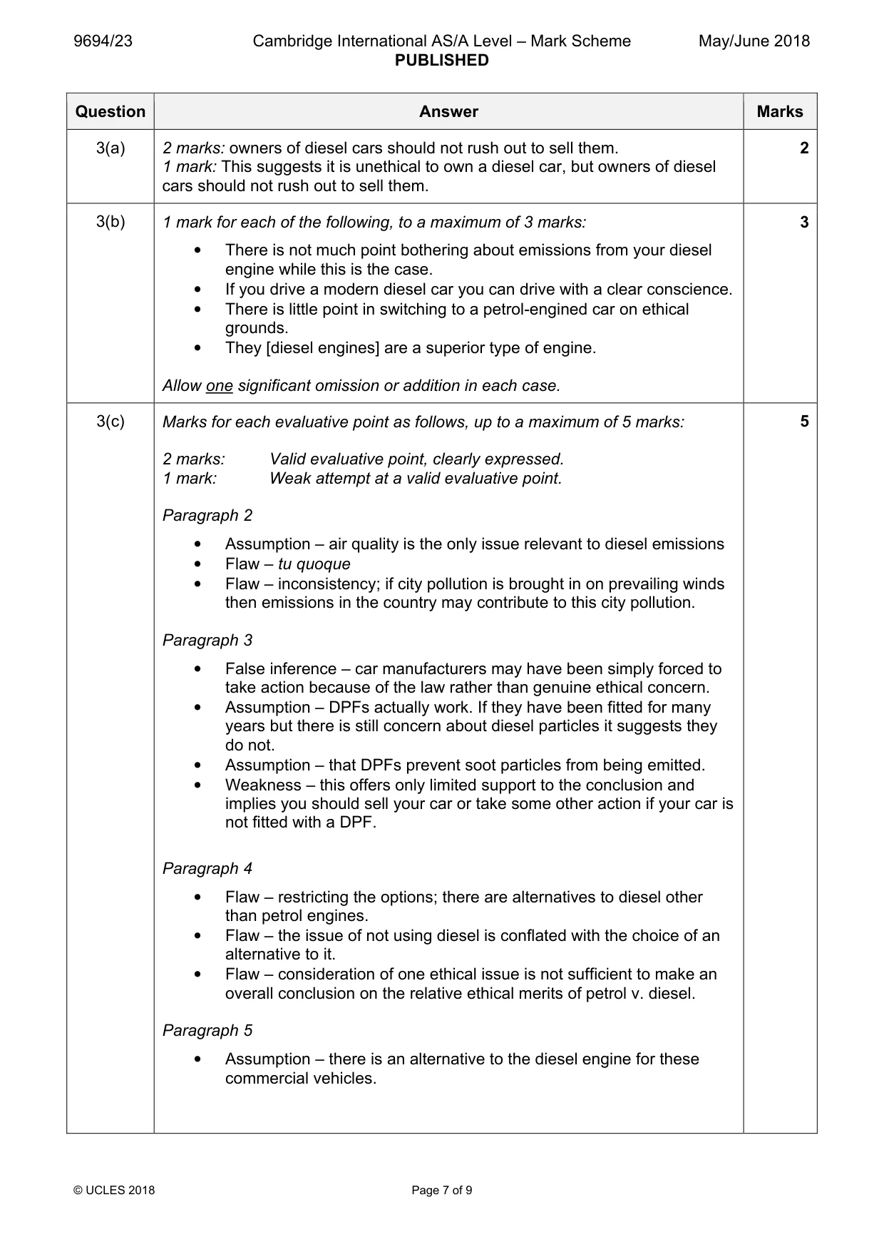 Mark scheme, page 7 of 9